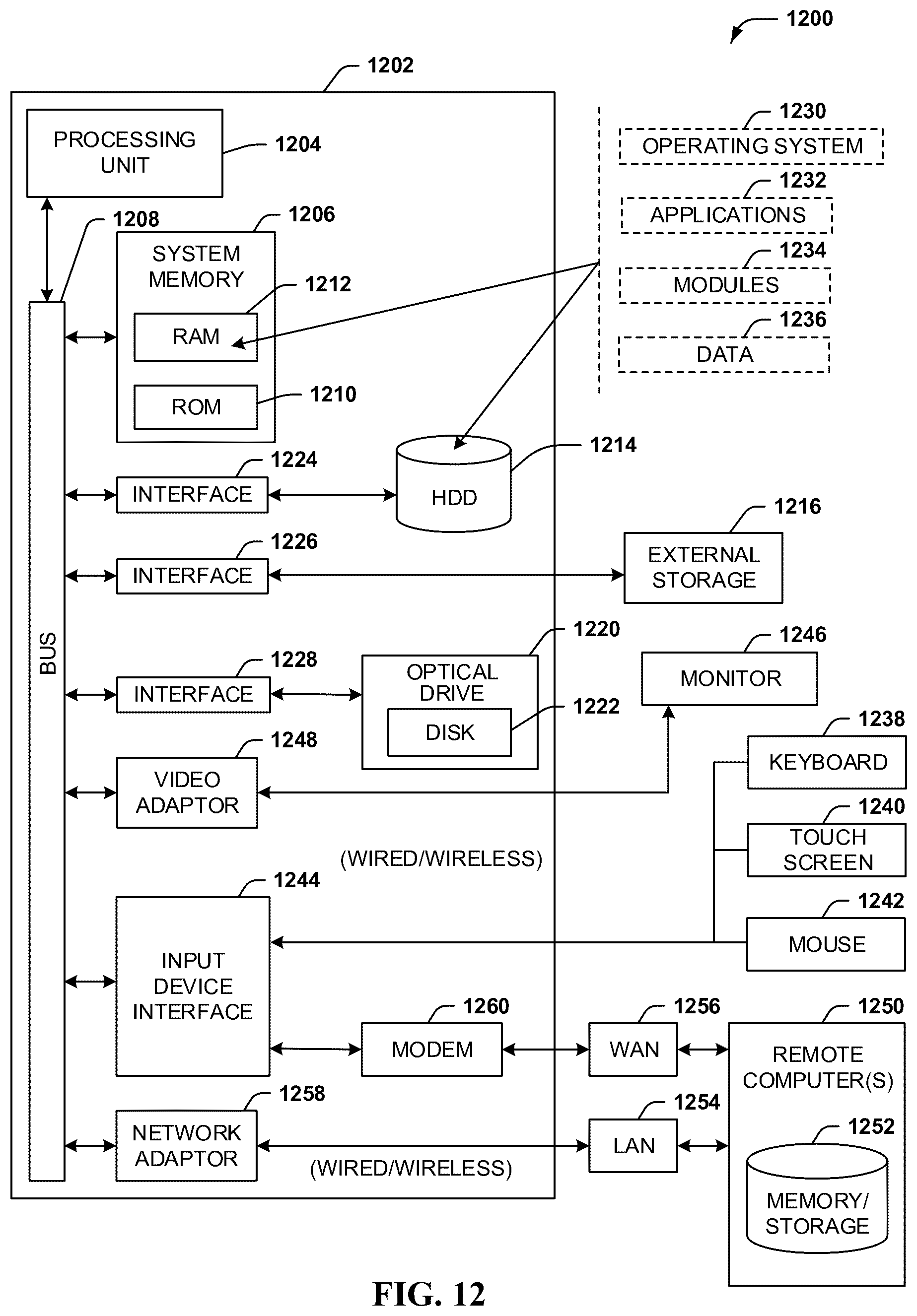 Patent US12588019 Figure 12 – Determining radio unit DL PRB scheduling on a per-symbol basis