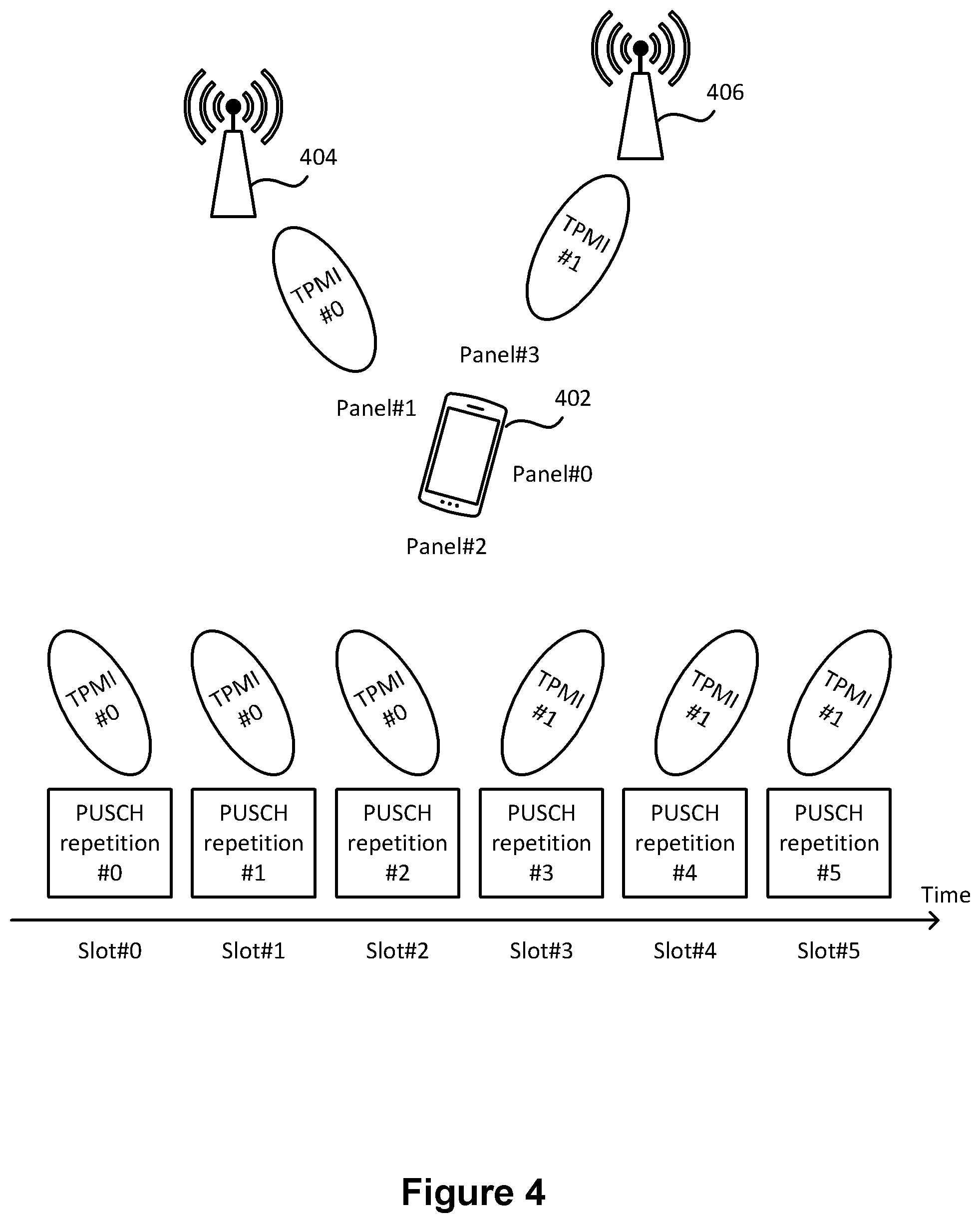 Patent US12588020 Figure 4 – Method and user equipment for multi-transmission/reception point operations