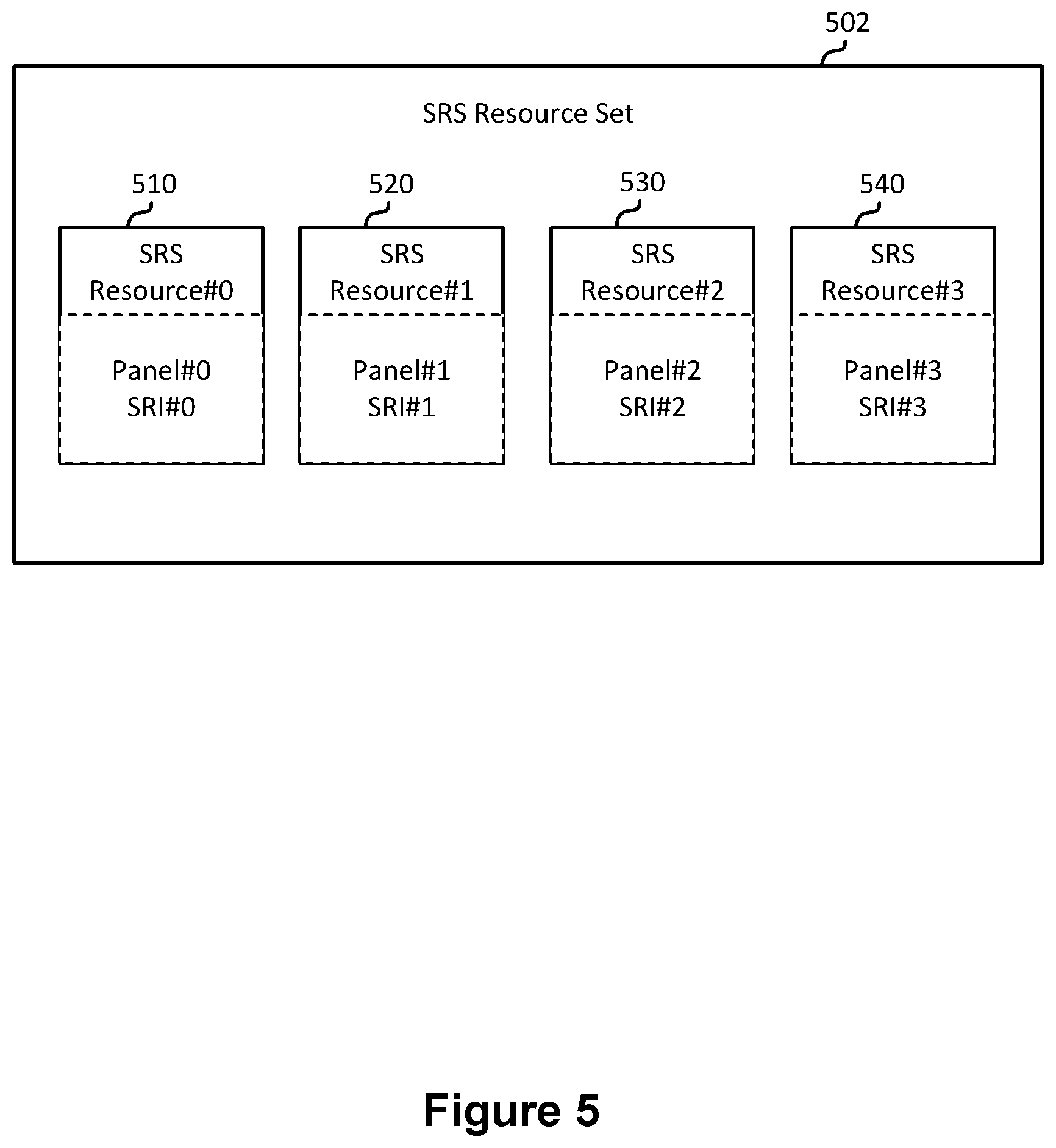 Patent US12588020 Figure 5 – Method and user equipment for multi-transmission/reception point operations