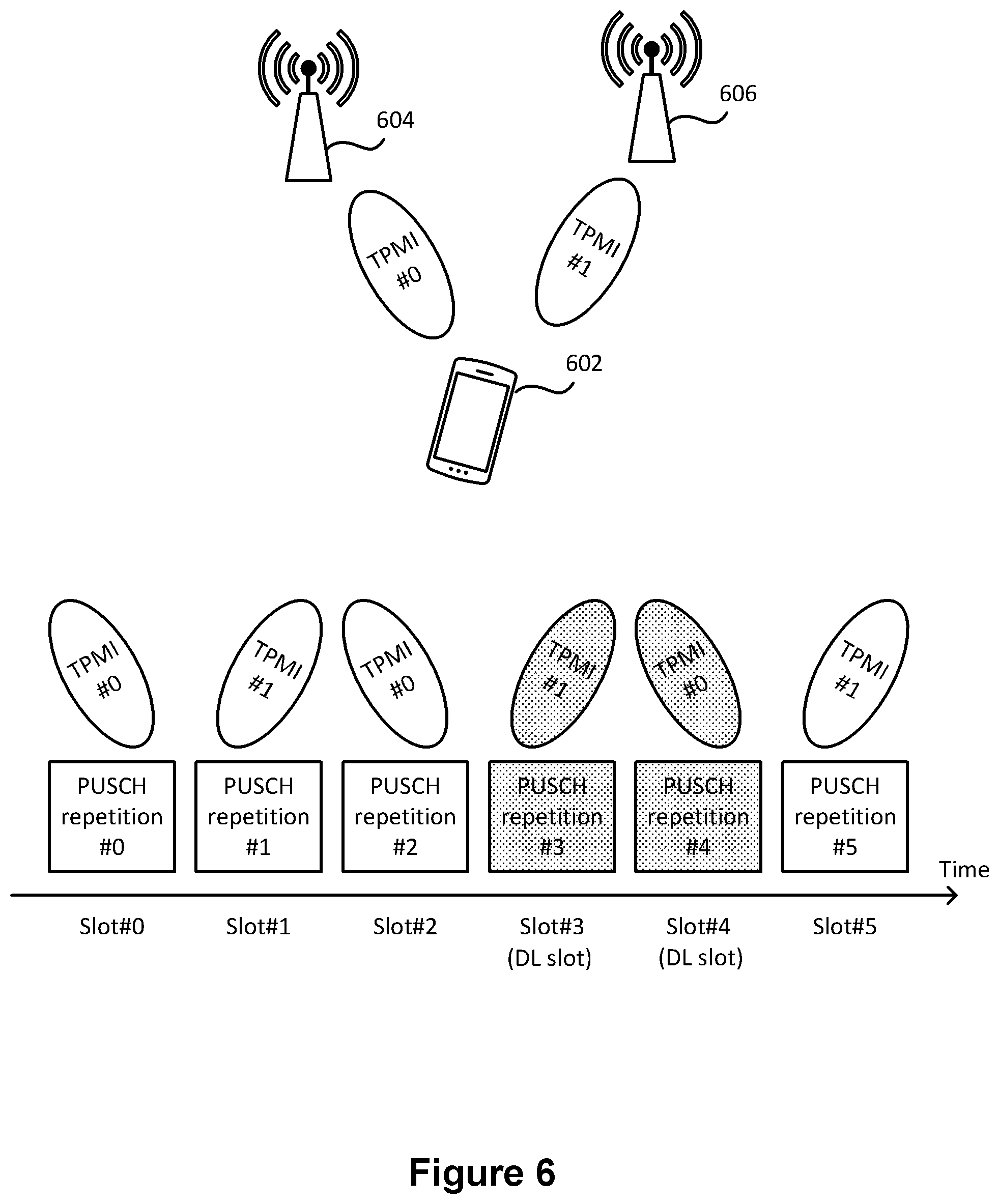 Patent US12588020 Figure 6 – Method and user equipment for multi-transmission/reception point operations