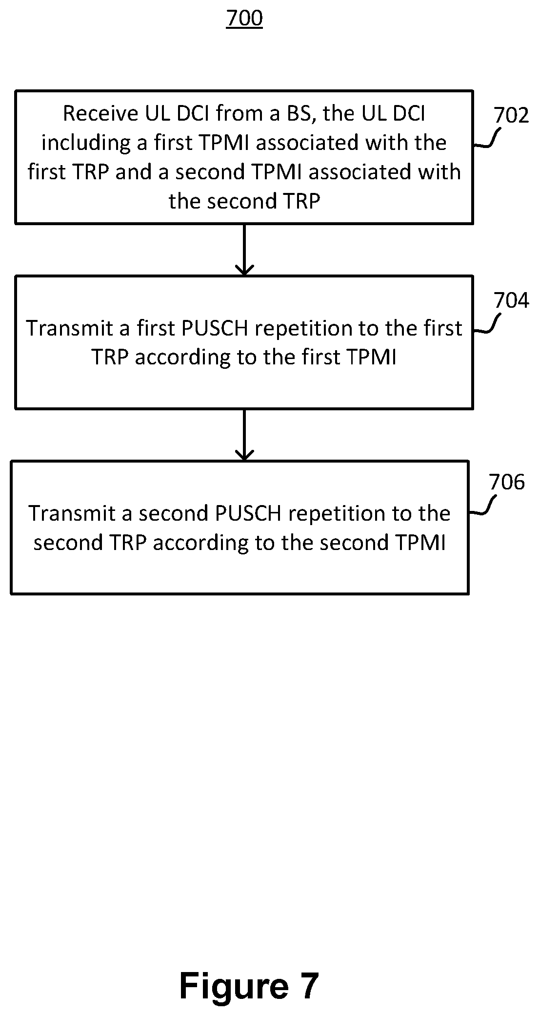 Patent US12588020 Figure 7 – Method and user equipment for multi-transmission/reception point operations