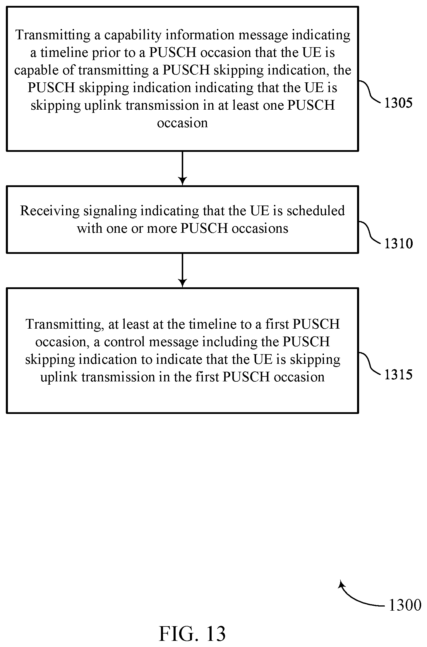 Patent US12588021 Figure 13 – Capability information signaling for dynamic indication of shared channel occasion skipping
