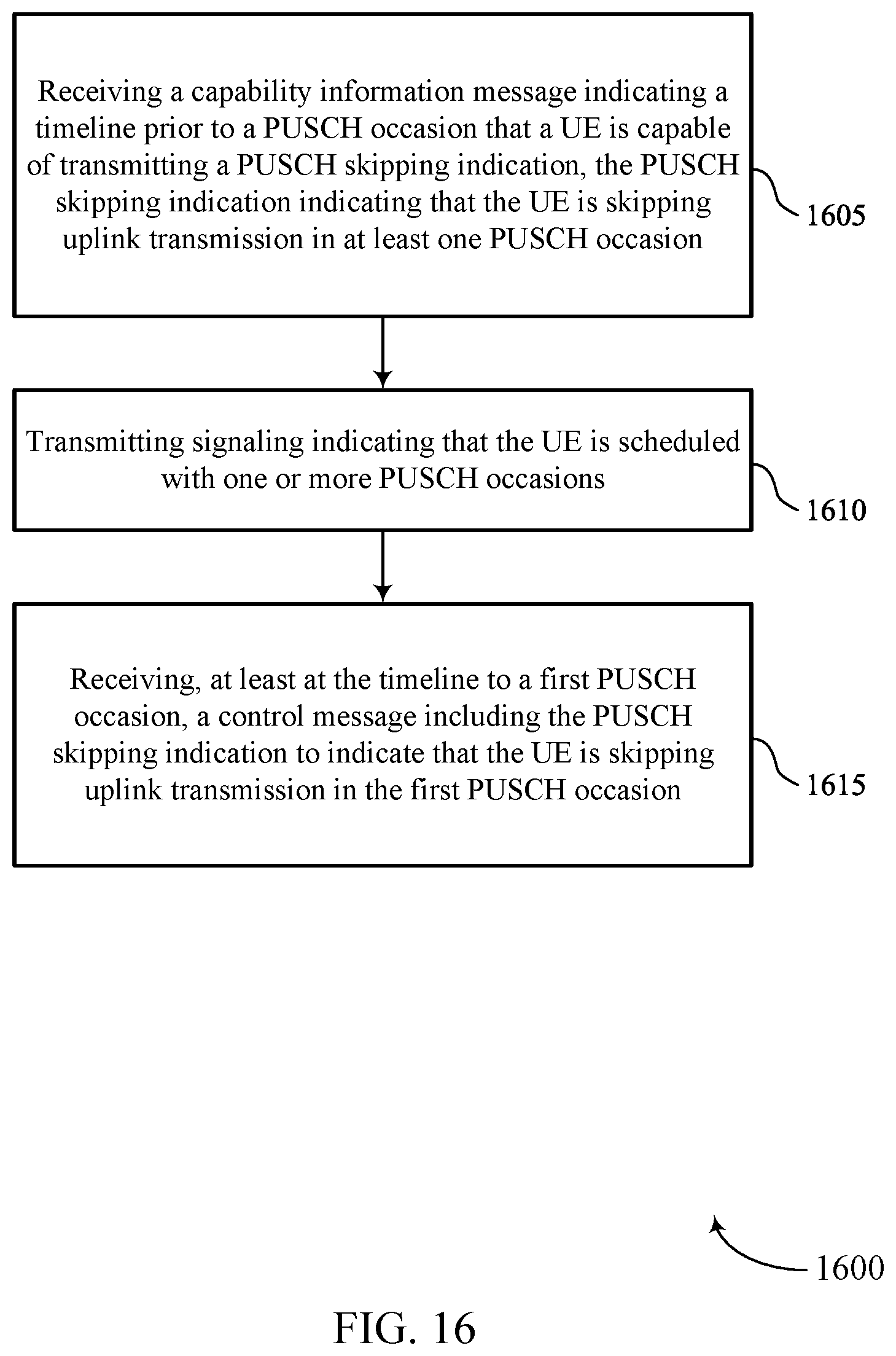 Patent US12588021 Figure 16 – Capability information signaling for dynamic indication of shared channel occasion skipping