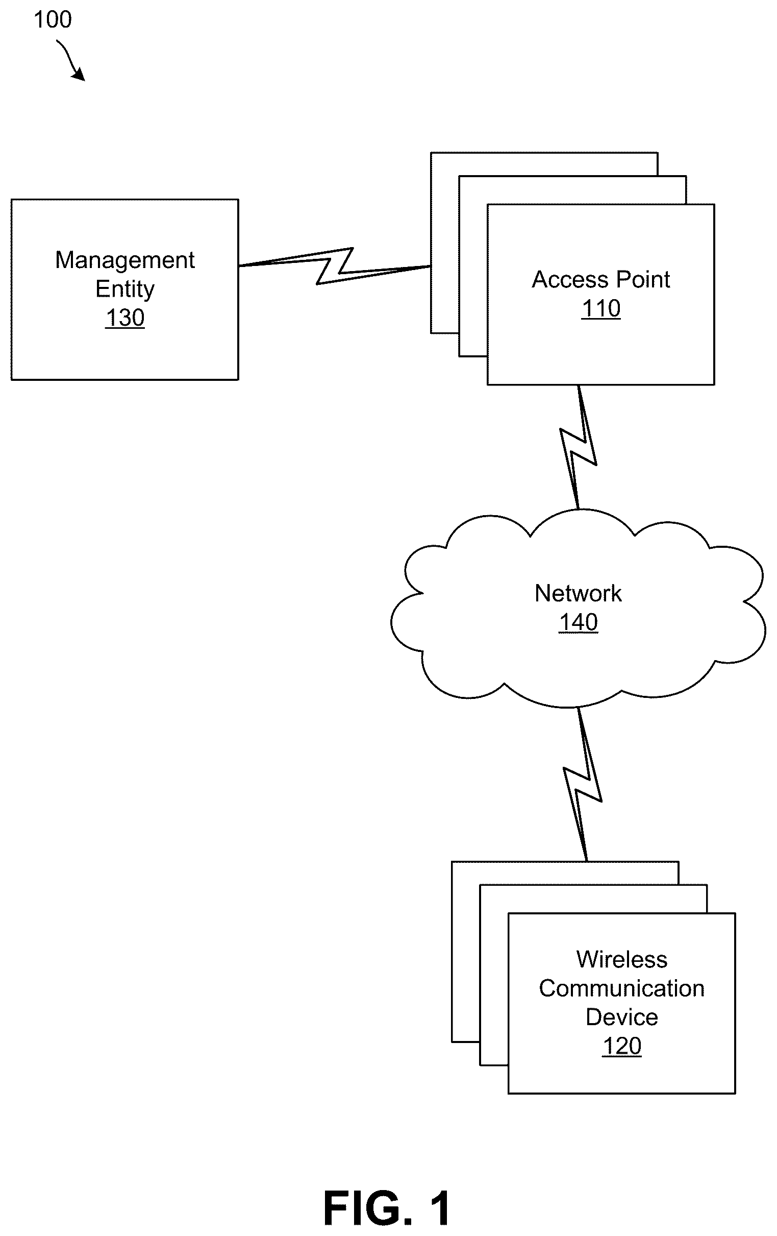 Patent US12588022 Figure 1 – Channel map allocation to subframes in periodic advertisement with response