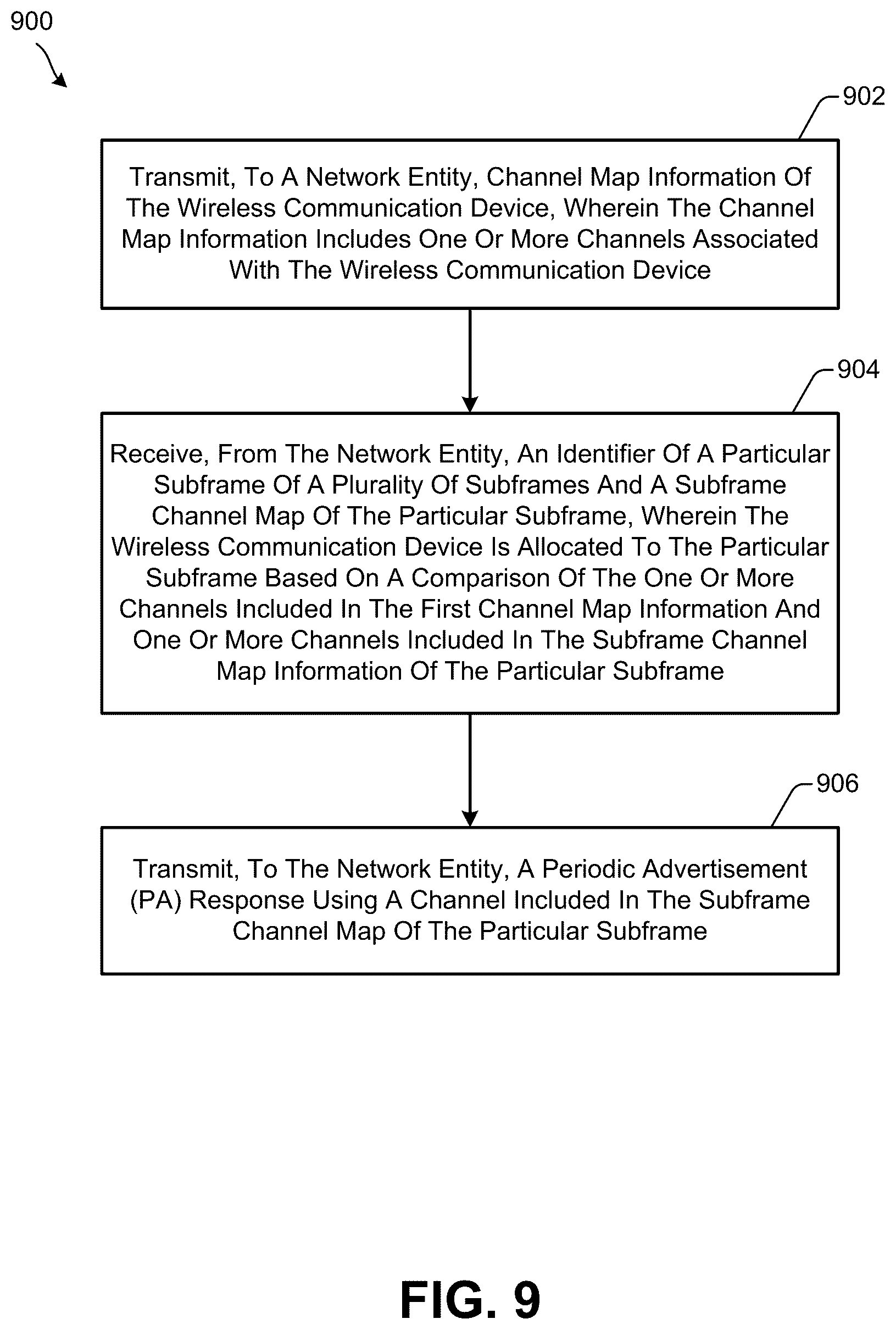 Patent US12588022 Figure 9 – Channel map allocation to subframes in periodic advertisement with response