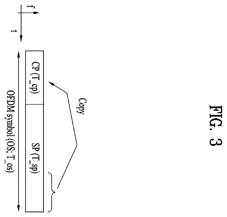 Patent US12588023 Figure 3 – Method and device for transmitting and receiving wireless signal in wireless communication system