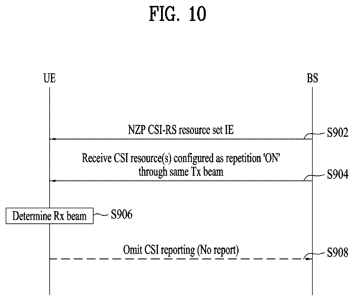 Patent US12588023 Figure 10 – Method and device for transmitting and receiving wireless signal in wireless communication system