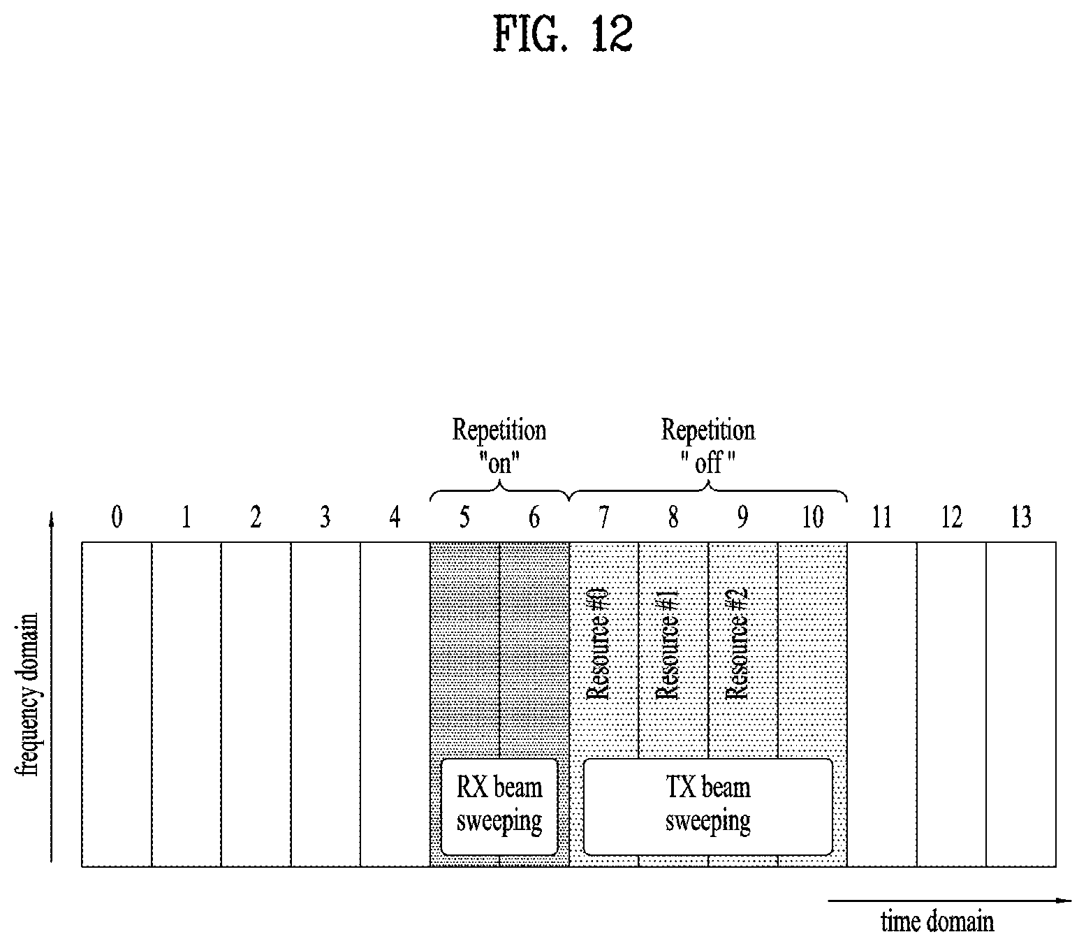 Patent US12588023 Figure 12 – Method and device for transmitting and receiving wireless signal in wireless communication system