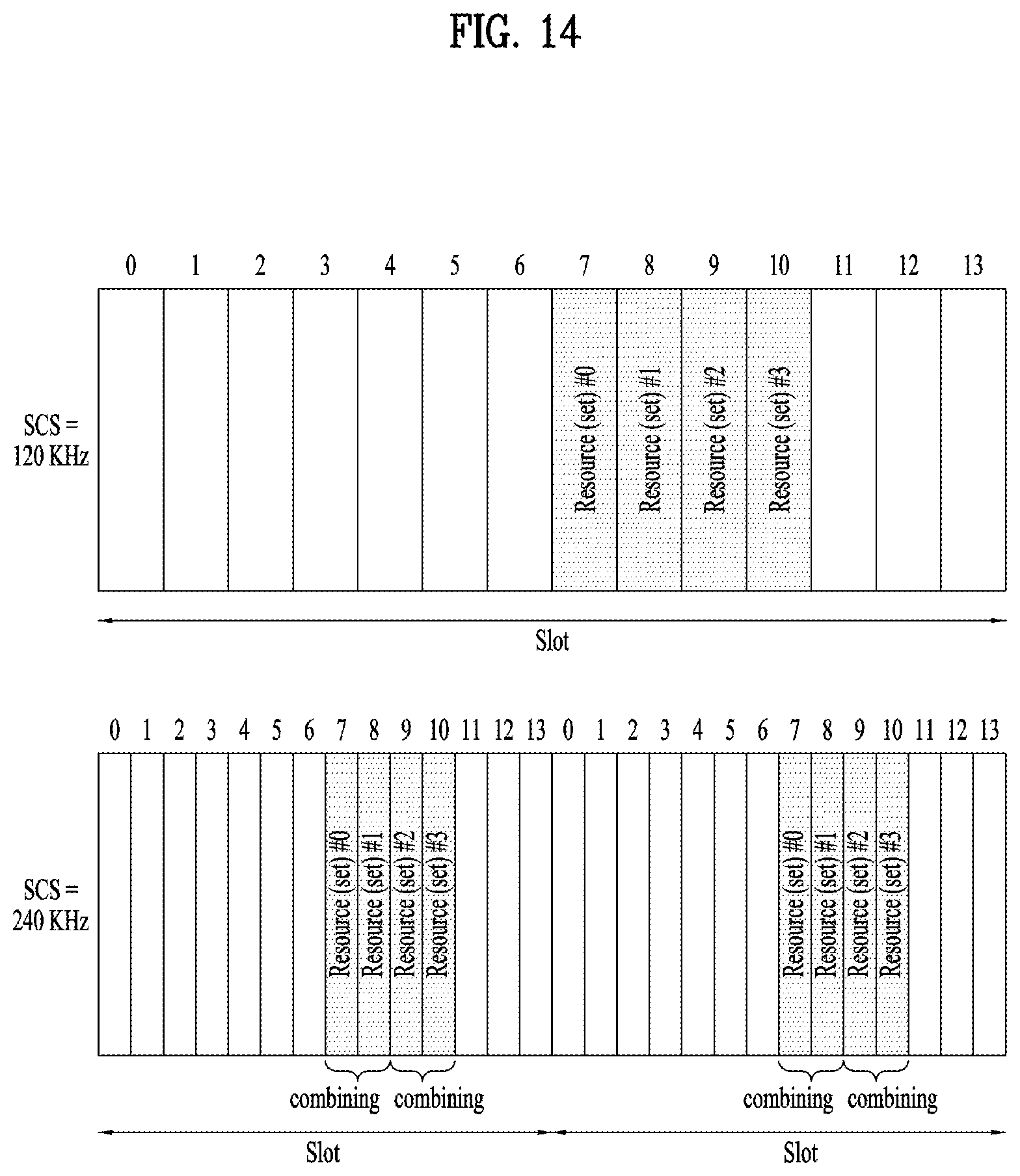 Patent US12588023 Figure 14 – Method and device for transmitting and receiving wireless signal in wireless communication system