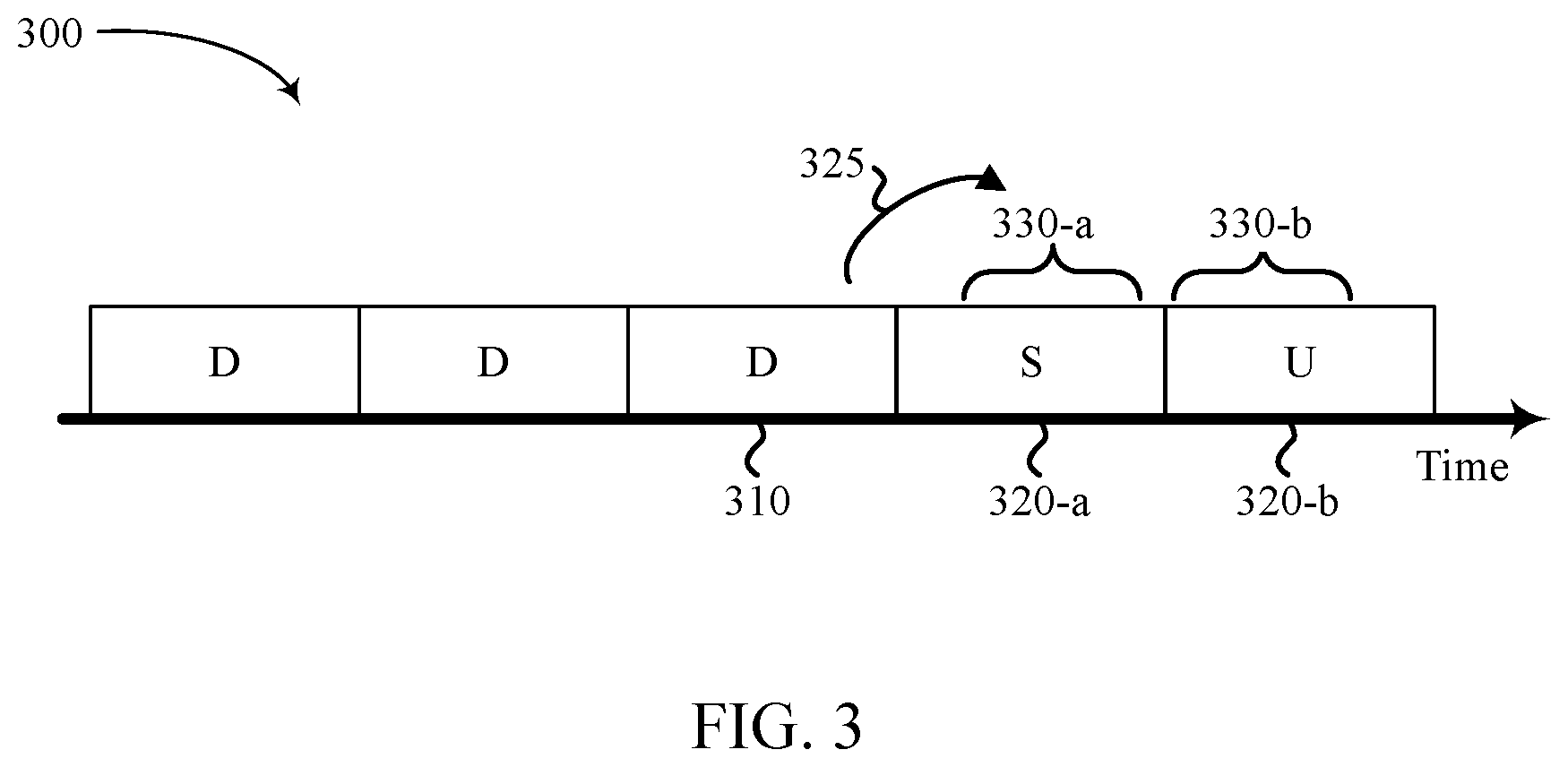 Patent US12588024 Figure 3 – Timelines for time division multiplexing modem envelope enhancements