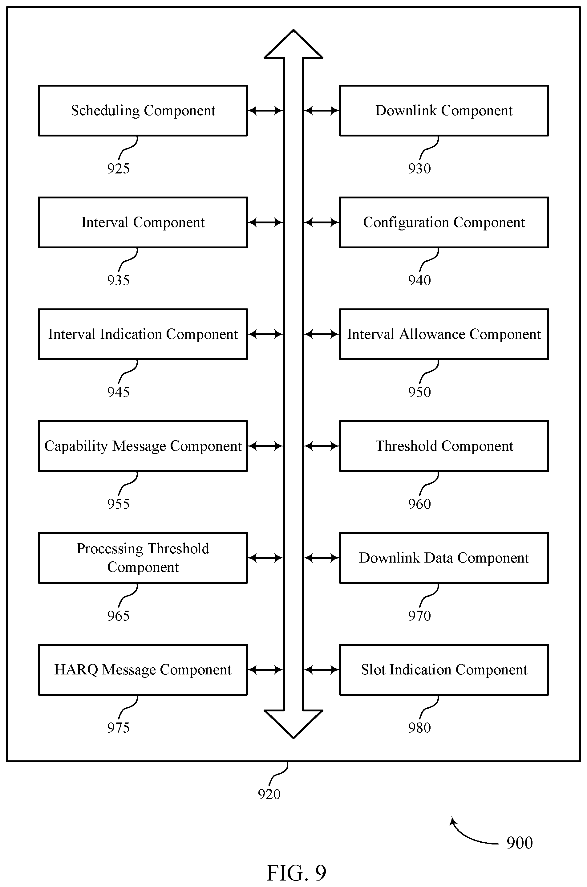 Patent US12588024 Figure 9 – Timelines for time division multiplexing modem envelope enhancements