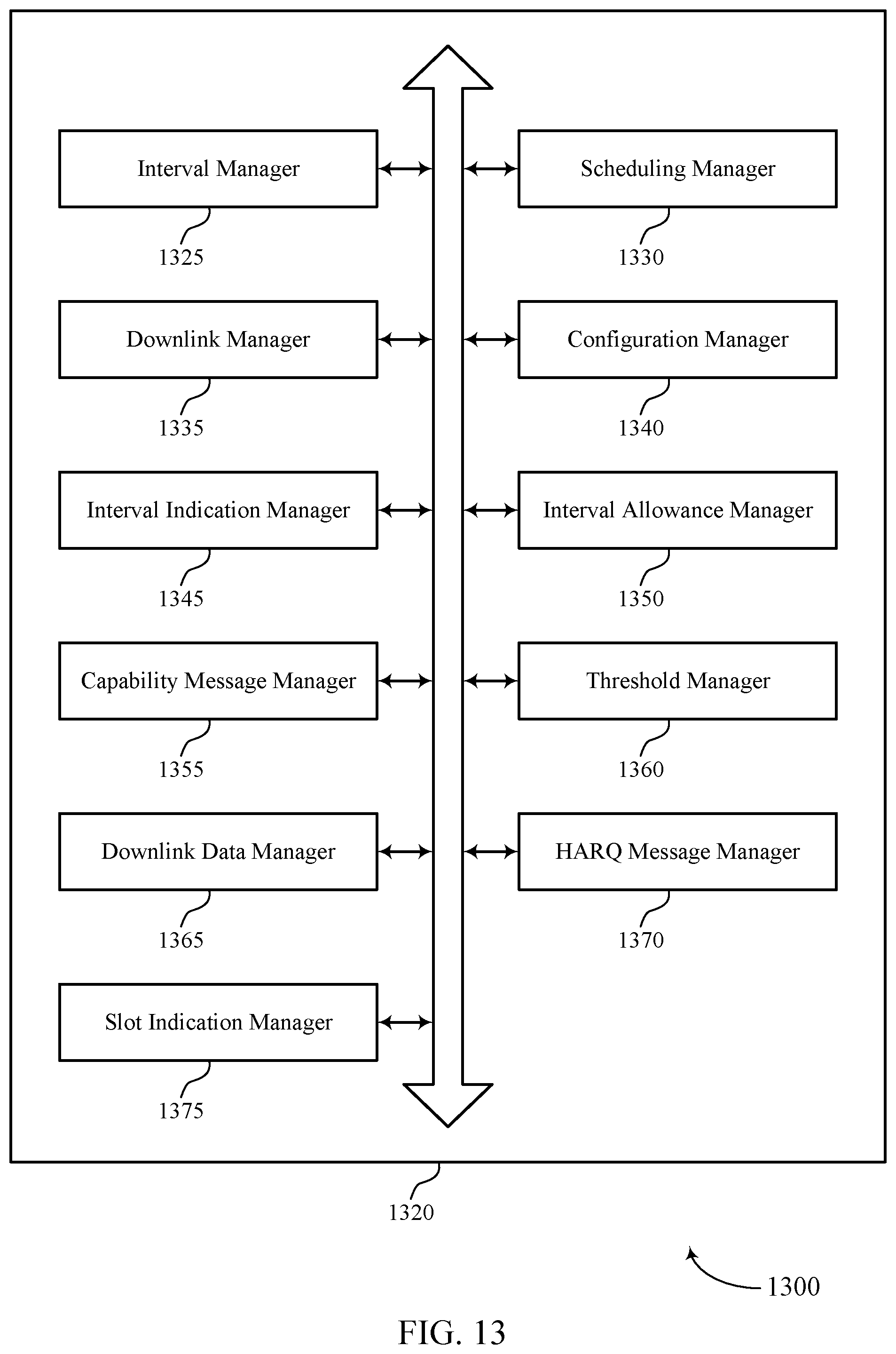 Patent US12588024 Figure 13 – Timelines for time division multiplexing modem envelope enhancements