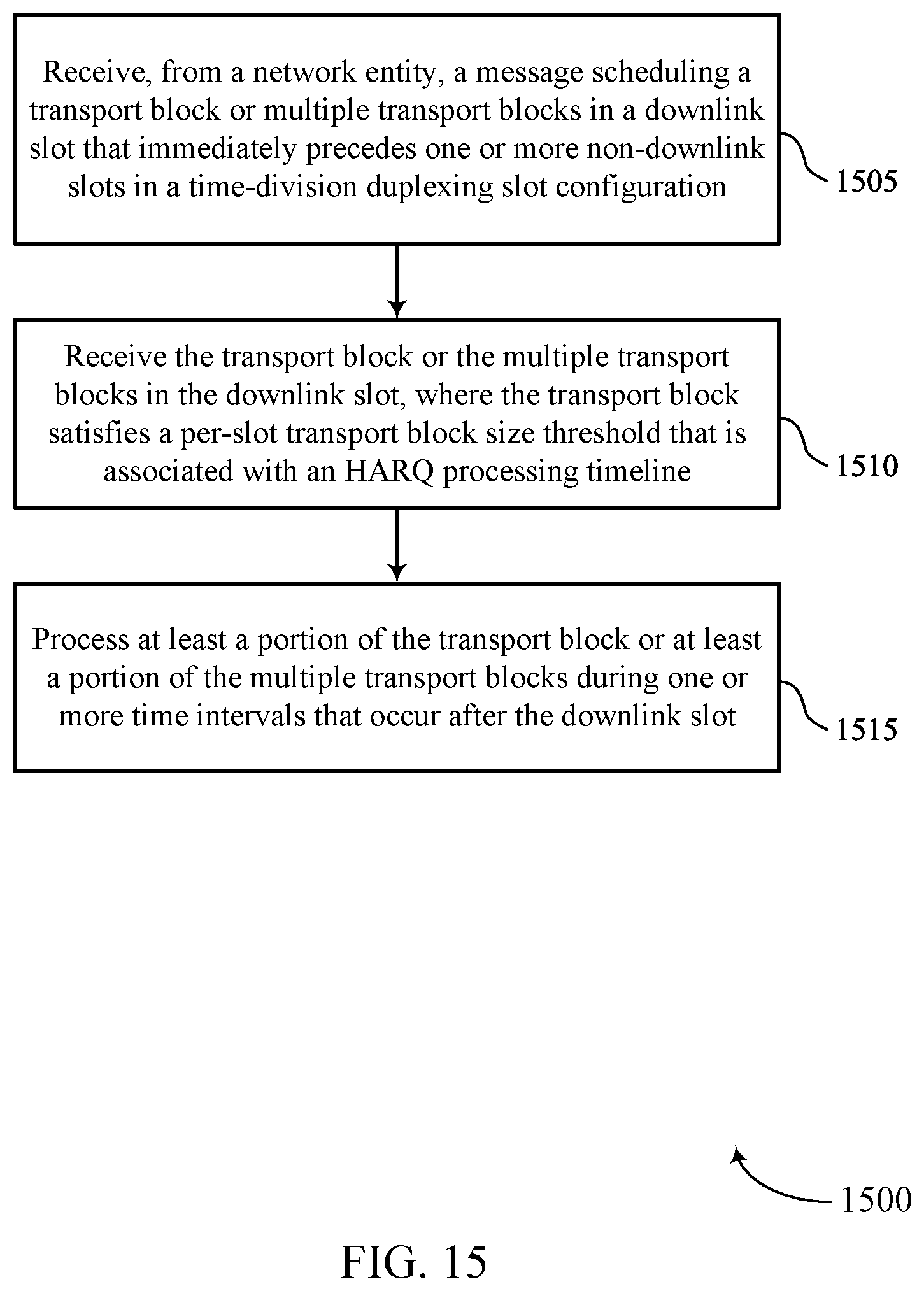 Patent US12588024 Figure 15 – Timelines for time division multiplexing modem envelope enhancements