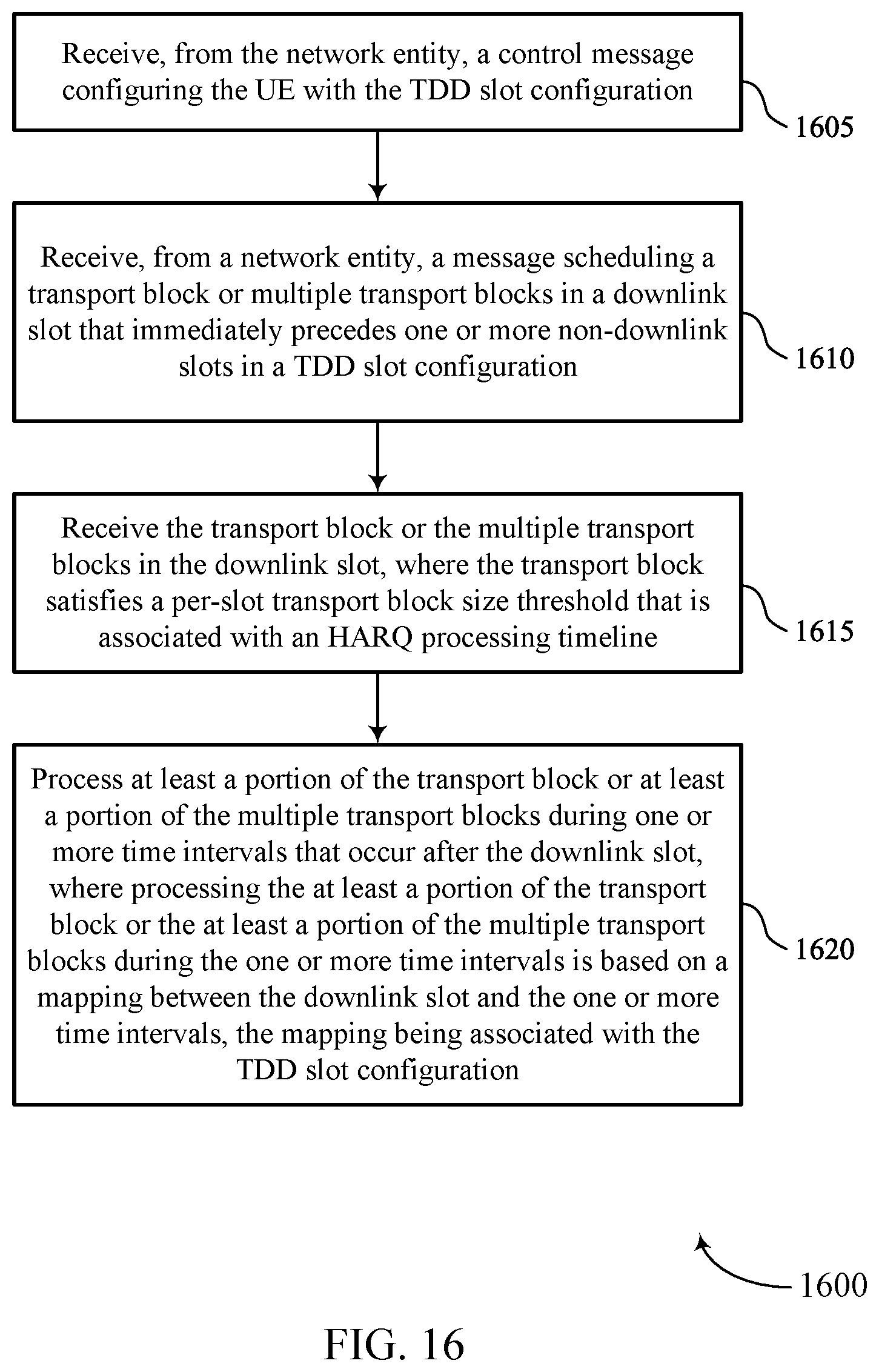 Patent US12588024 Figure 16 – Timelines for time division multiplexing modem envelope enhancements