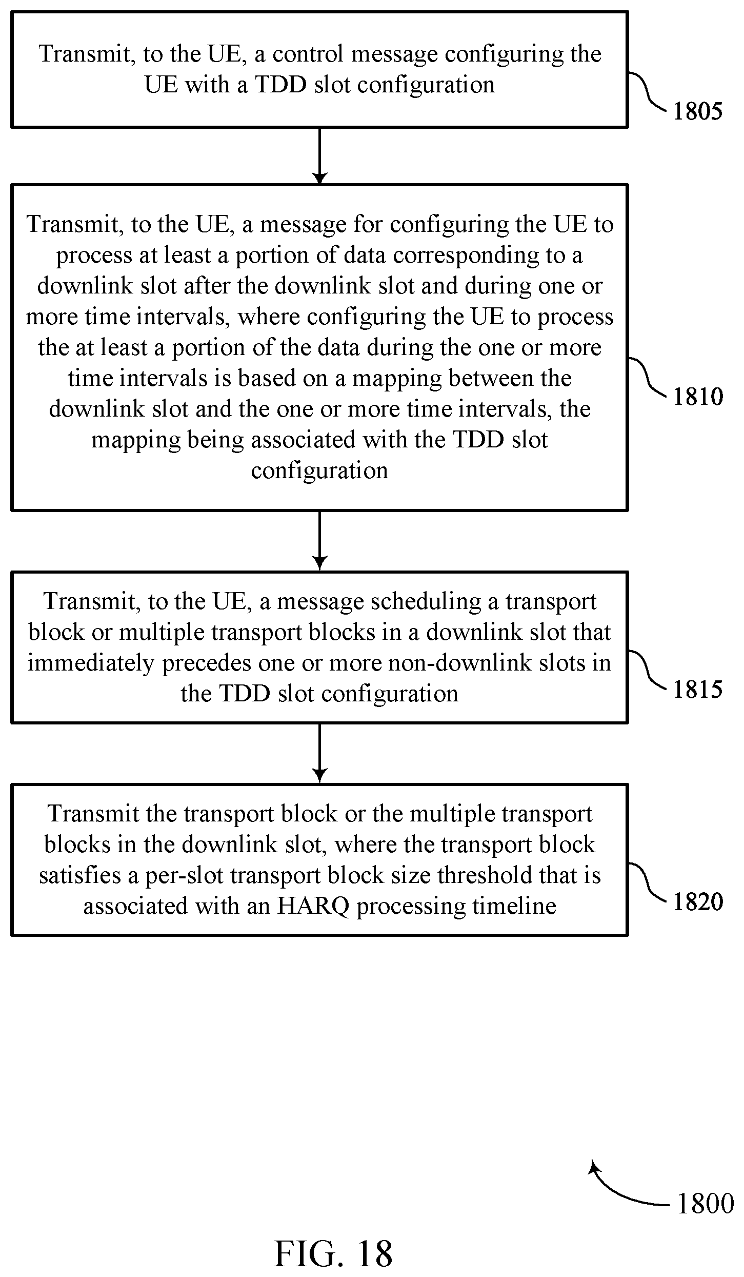Patent US12588024 Figure 18 – Timelines for time division multiplexing modem envelope enhancements