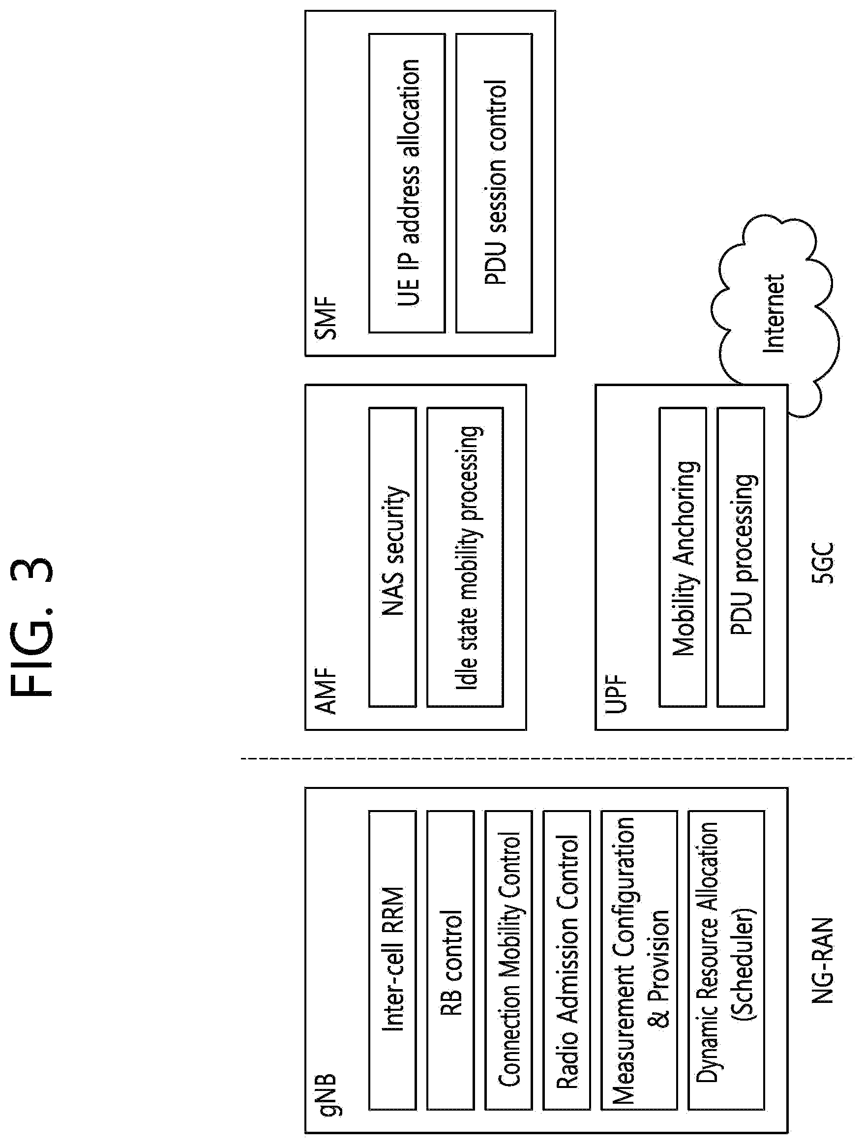 Patent US12588025 Figure 3 – Method and device for managing control information in NR V2X
