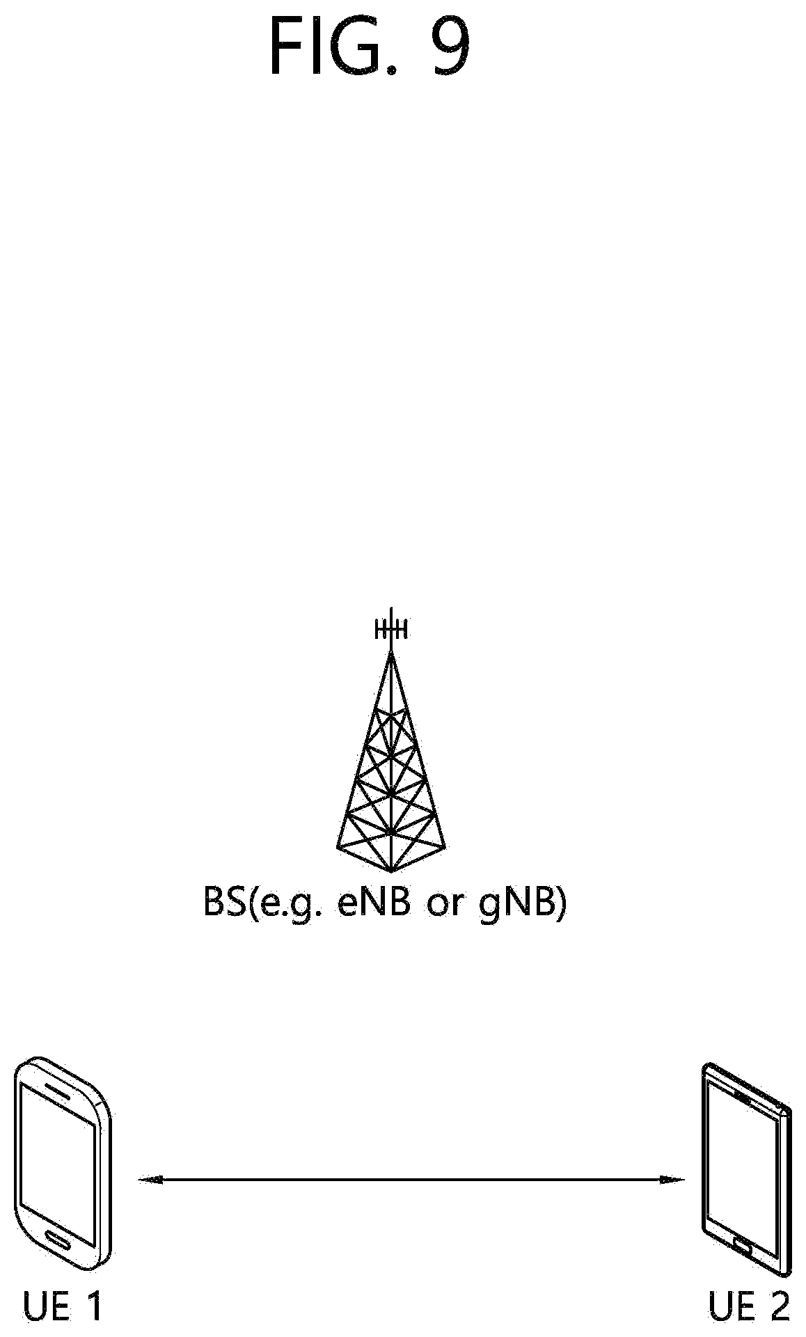 Patent US12588025 Figure 9 – Method and device for managing control information in NR V2X