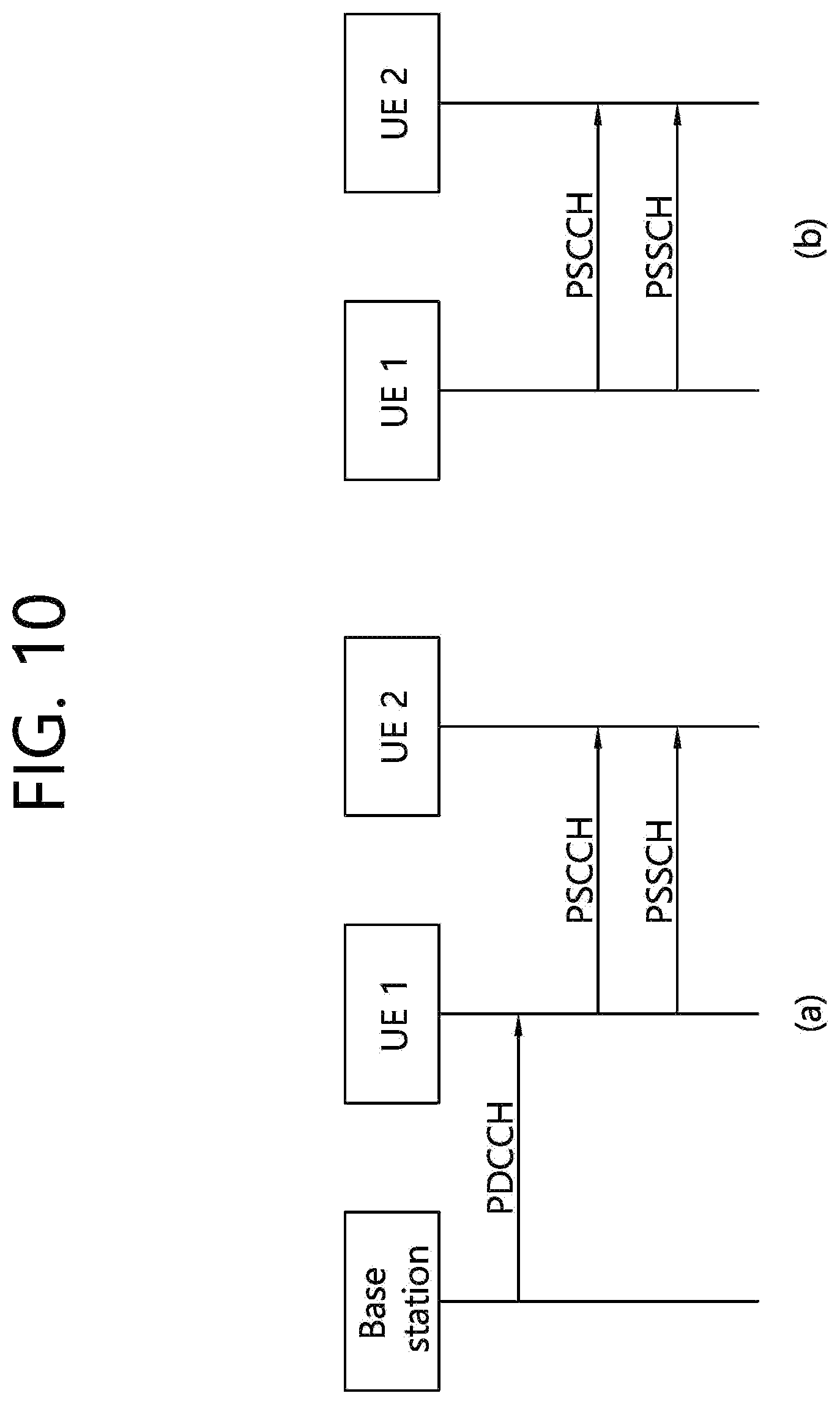 Patent US12588025 Figure 10 – Method and device for managing control information in NR V2X