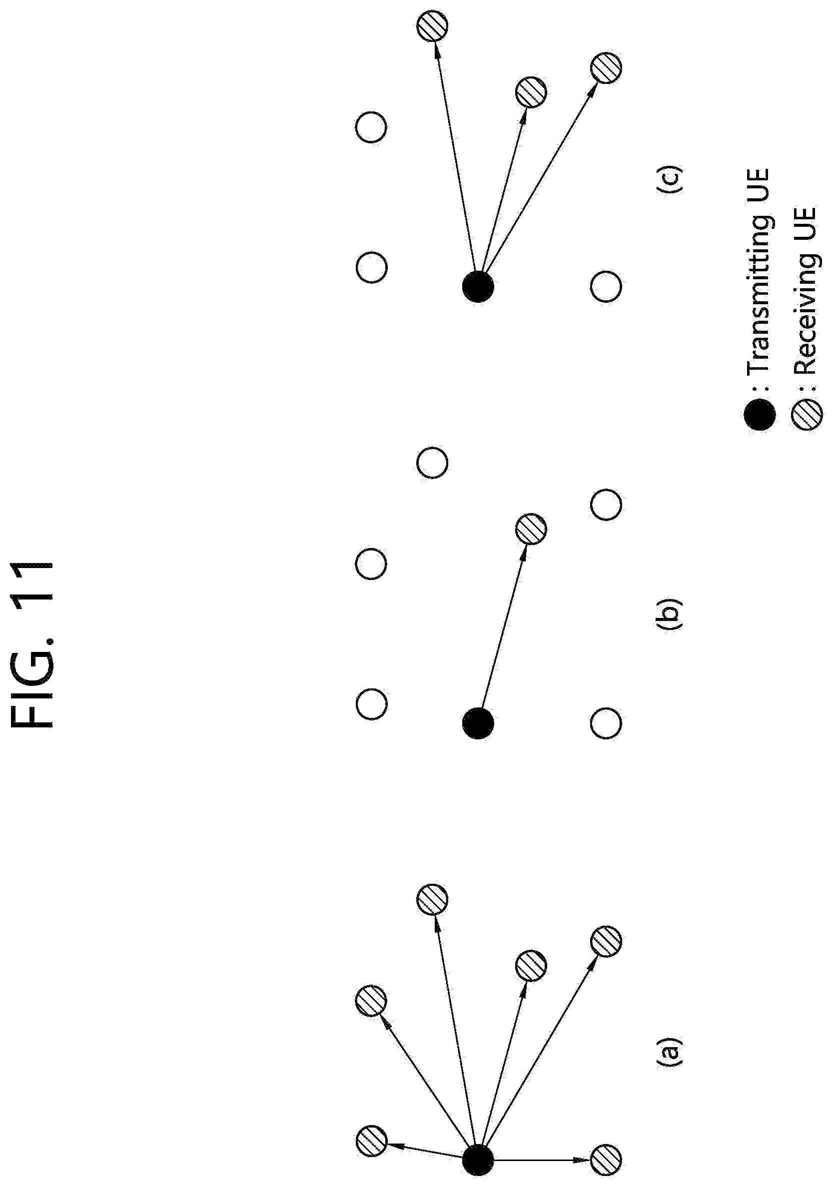 Patent US12588025 Figure 11 – Method and device for managing control information in NR V2X
