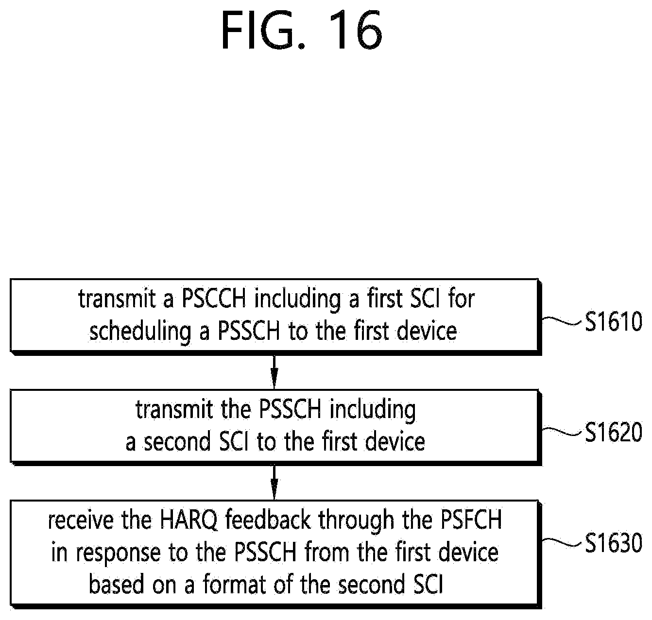 Patent US12588025 Figure 16 – Method and device for managing control information in NR V2X
