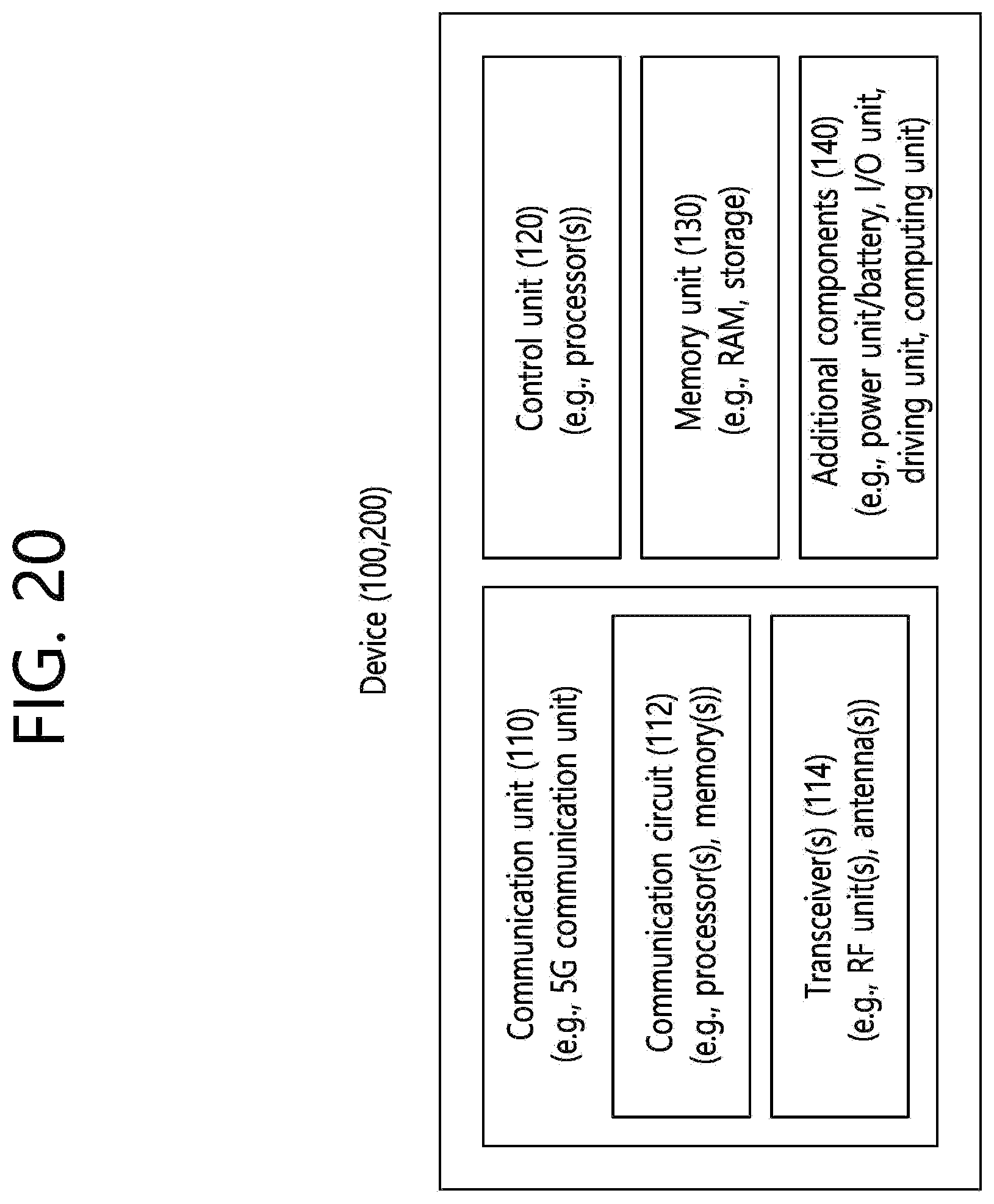 Patent US12588025 Figure 20 – Method and device for managing control information in NR V2X