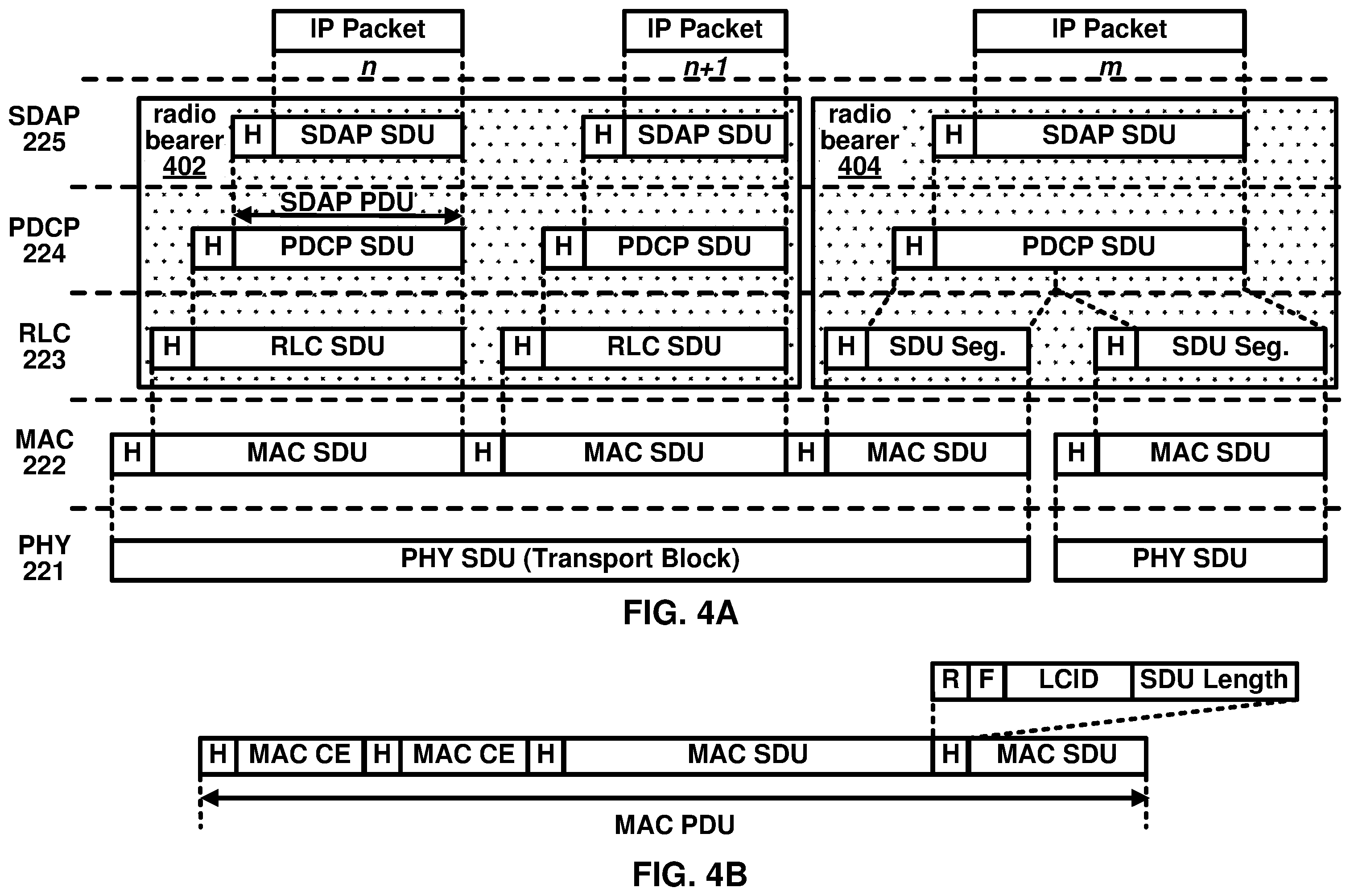 Patent US12588026 Figure 4 – Scheduling request in non-terrestrial networks