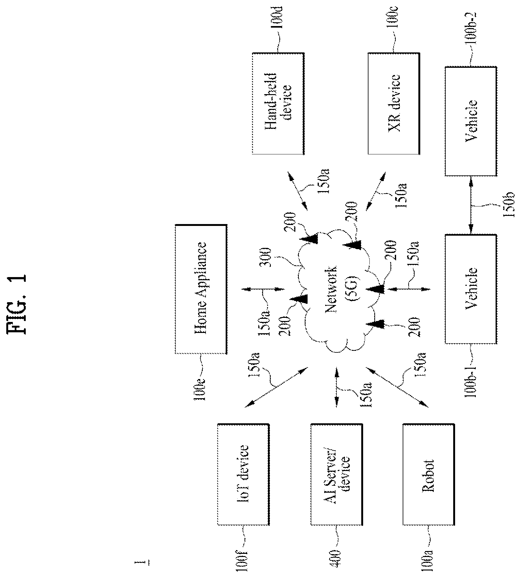 Patent US12588027 Figure 1 – Method and apparatus for transmitting data unit based on control uplink grant in wireless communication system