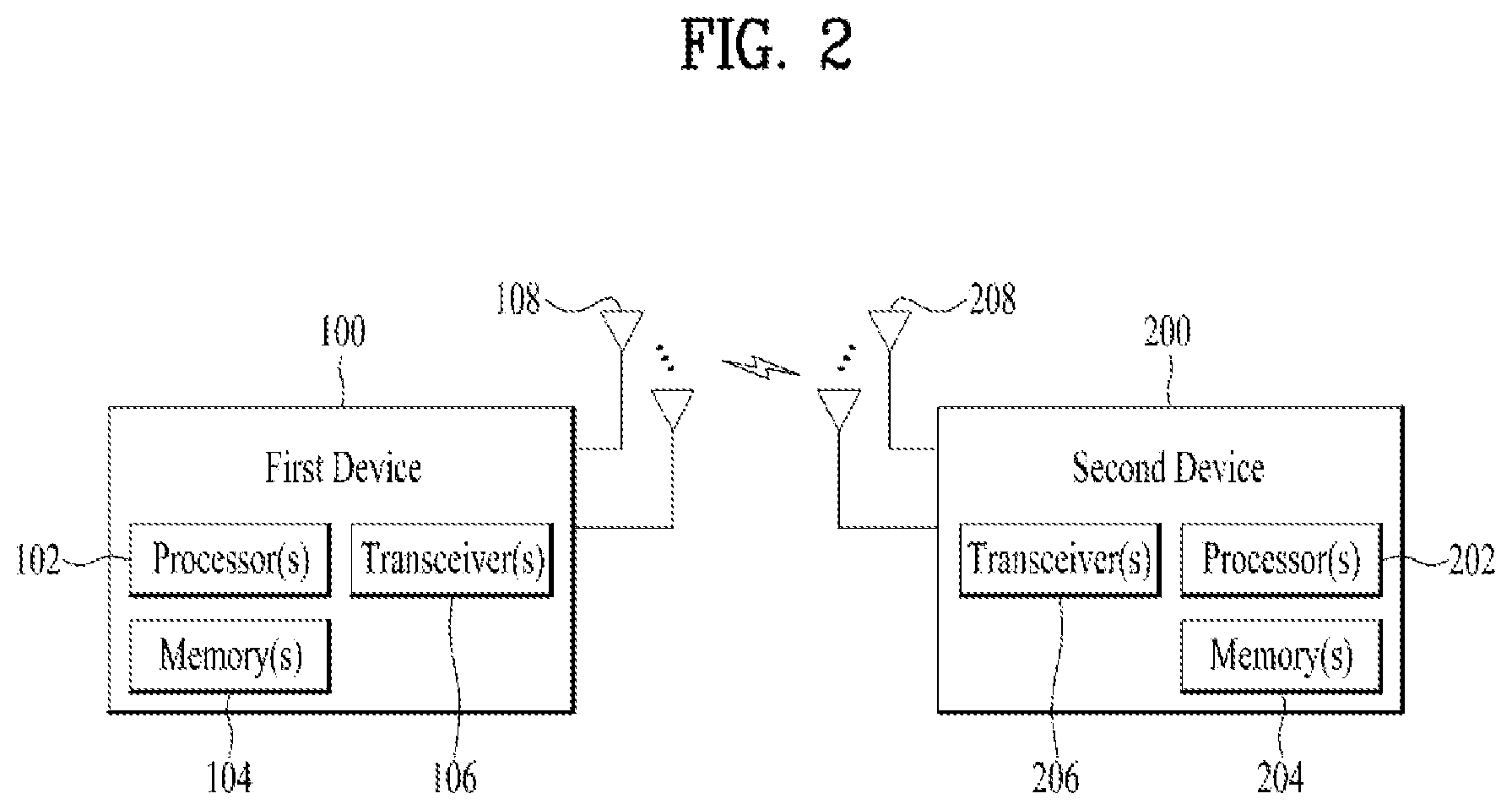 Patent US12588027 Figure 2 – Method and apparatus for transmitting data unit based on control uplink grant in wireless communication system