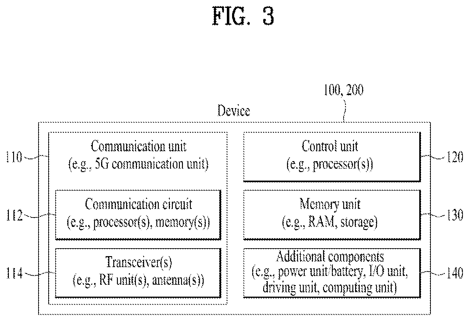 Patent US12588027 Figure 3 – Method and apparatus for transmitting data unit based on control uplink grant in wireless communication system