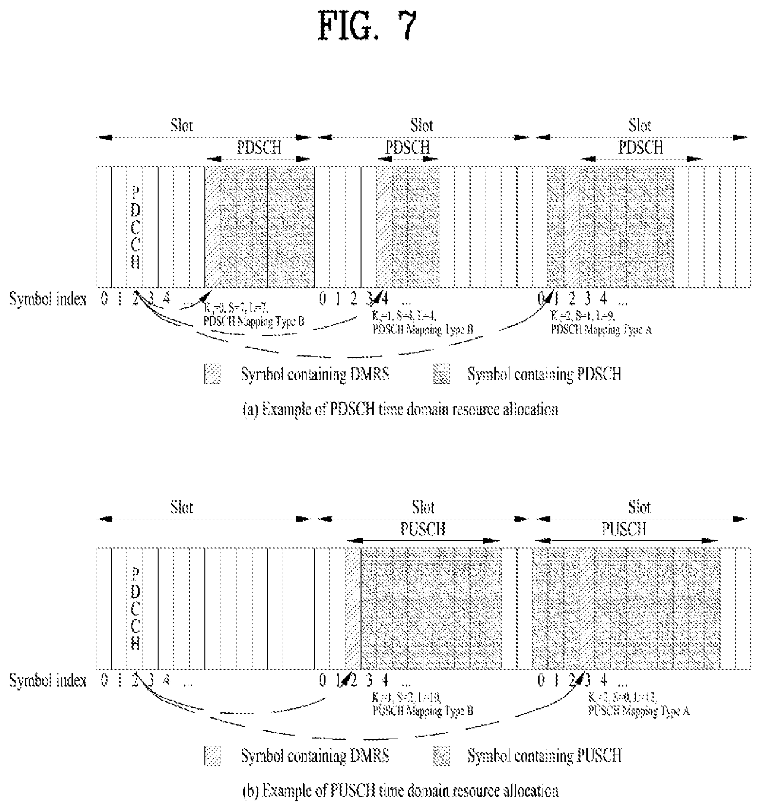 Patent US12588027 Figure 7 – Method and apparatus for transmitting data unit based on control uplink grant in wireless communication system