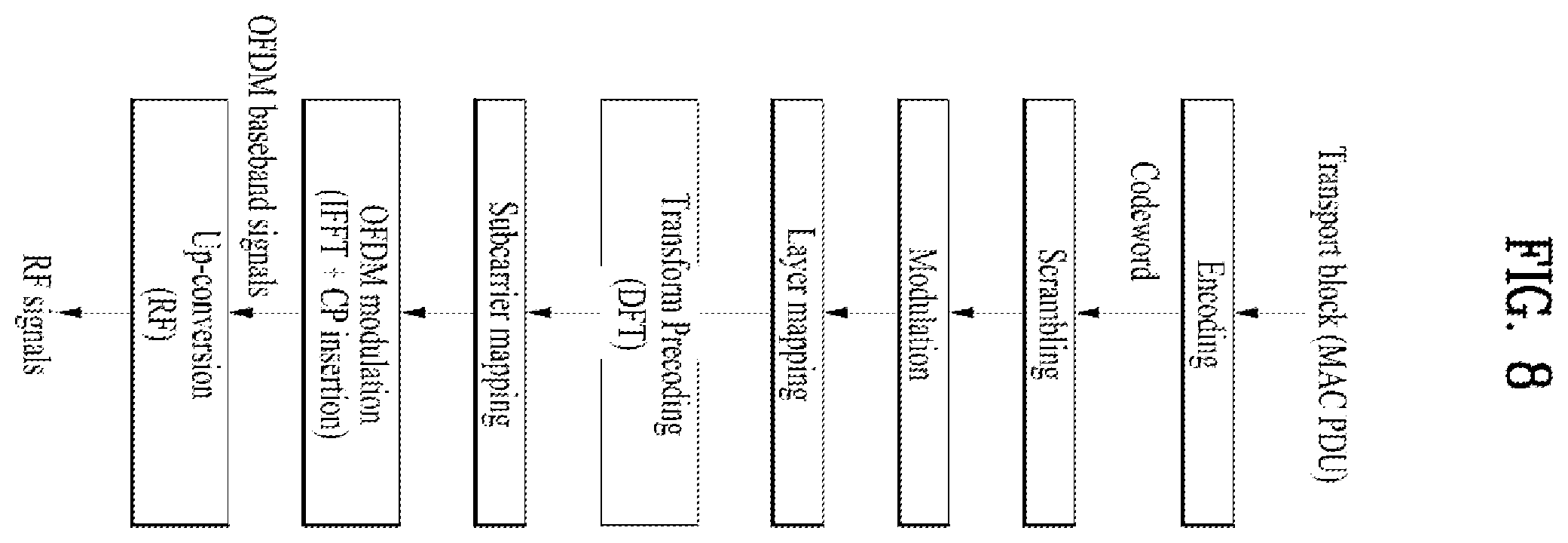 Patent US12588027 Figure 8 – Method and apparatus for transmitting data unit based on control uplink grant in wireless communication system