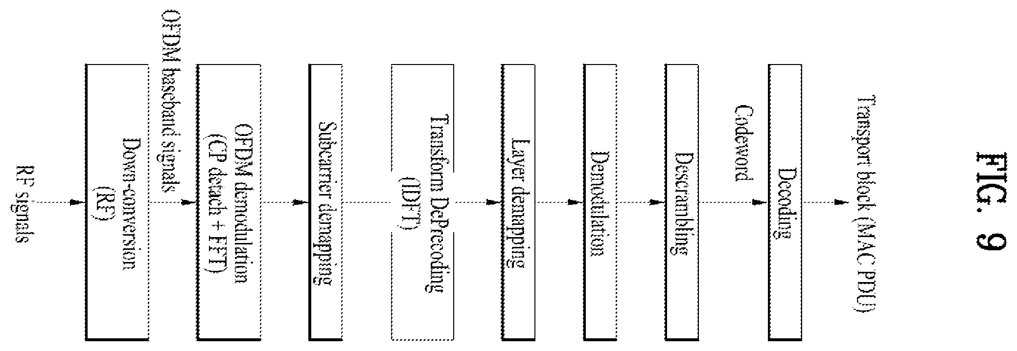 Patent US12588027 Figure 9 – Method and apparatus for transmitting data unit based on control uplink grant in wireless communication system