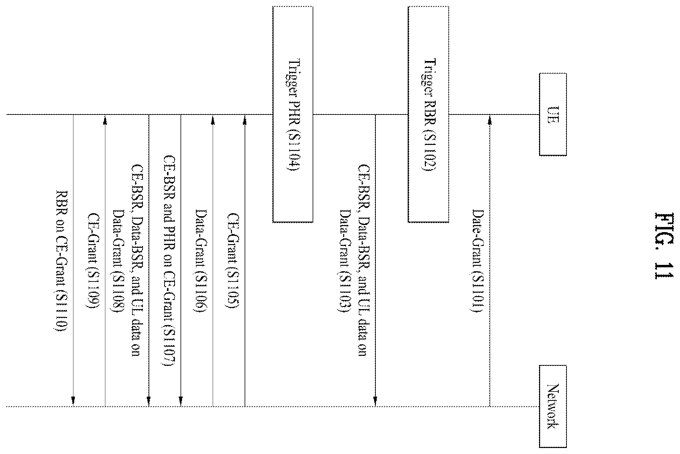 Patent US12588027 Figure 11 – Method and apparatus for transmitting data unit based on control uplink grant in wireless communication system