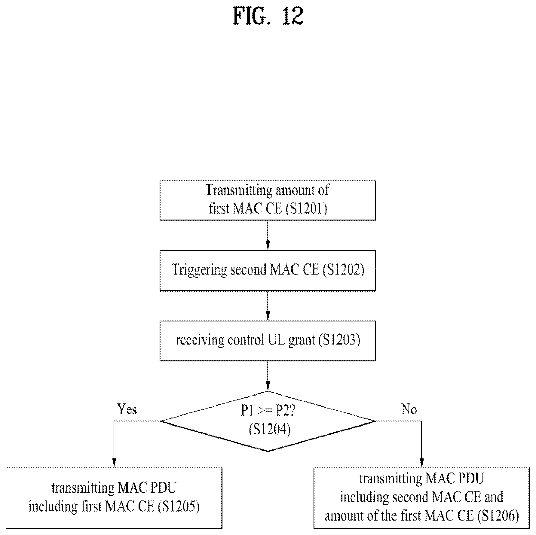 Patent US12588027 Figure 12 – Method and apparatus for transmitting data unit based on control uplink grant in wireless communication system