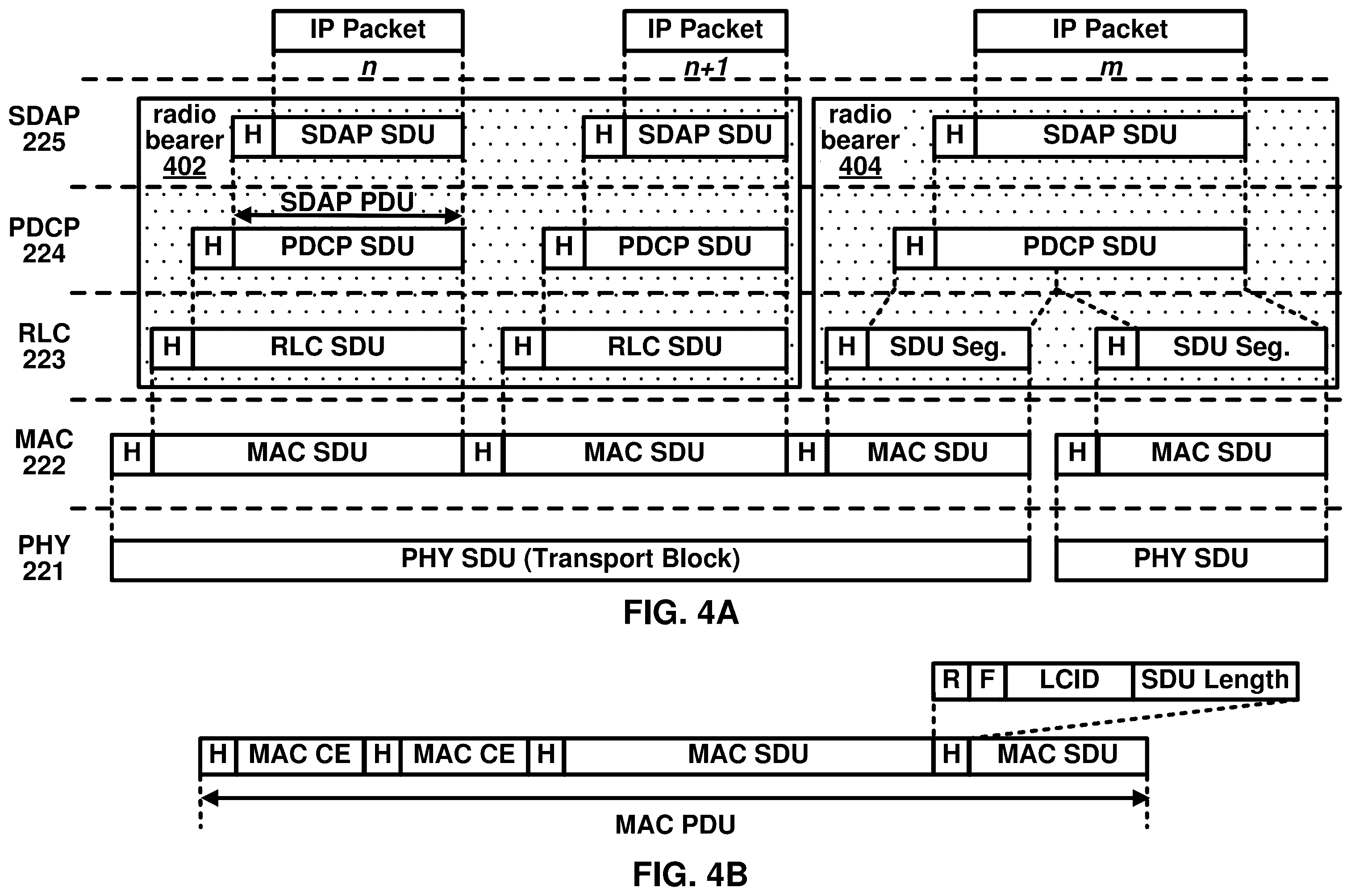 Patent US12588028 Figure 4 – Restriction of configured grant resource occasion