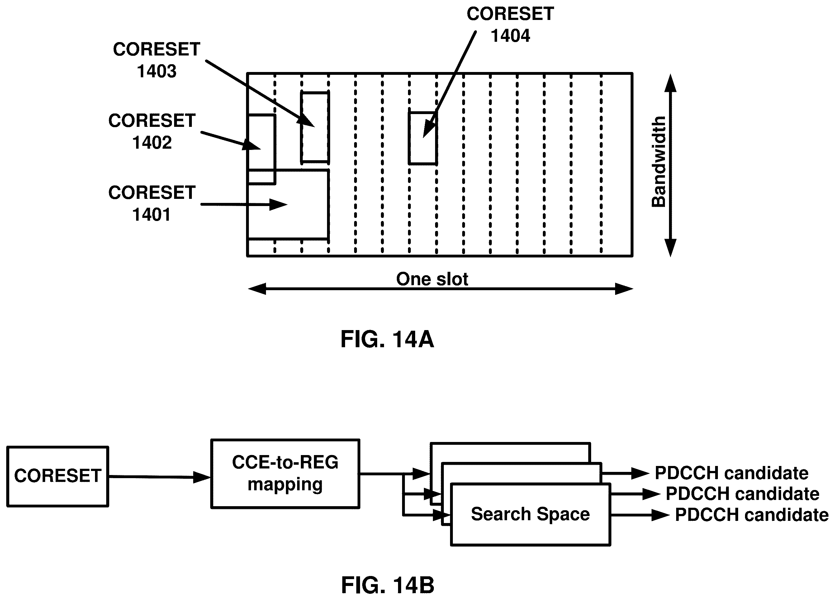 Patent US12588028 Figure 14 – Restriction of configured grant resource occasion