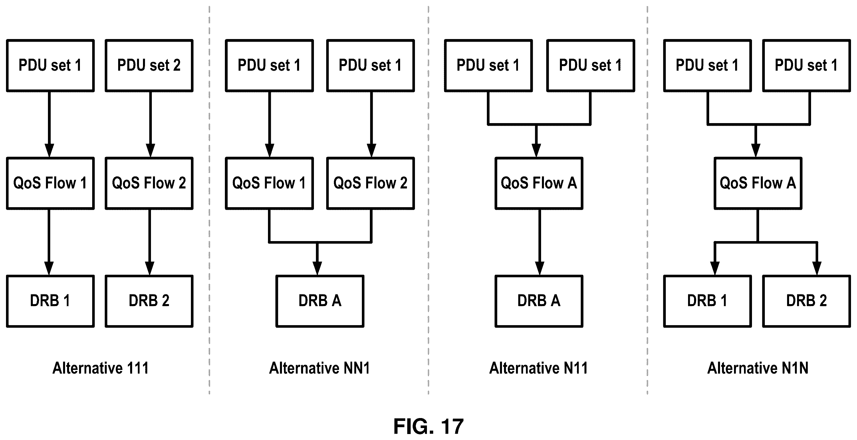Patent US12588028 Figure 17 – Restriction of configured grant resource occasion