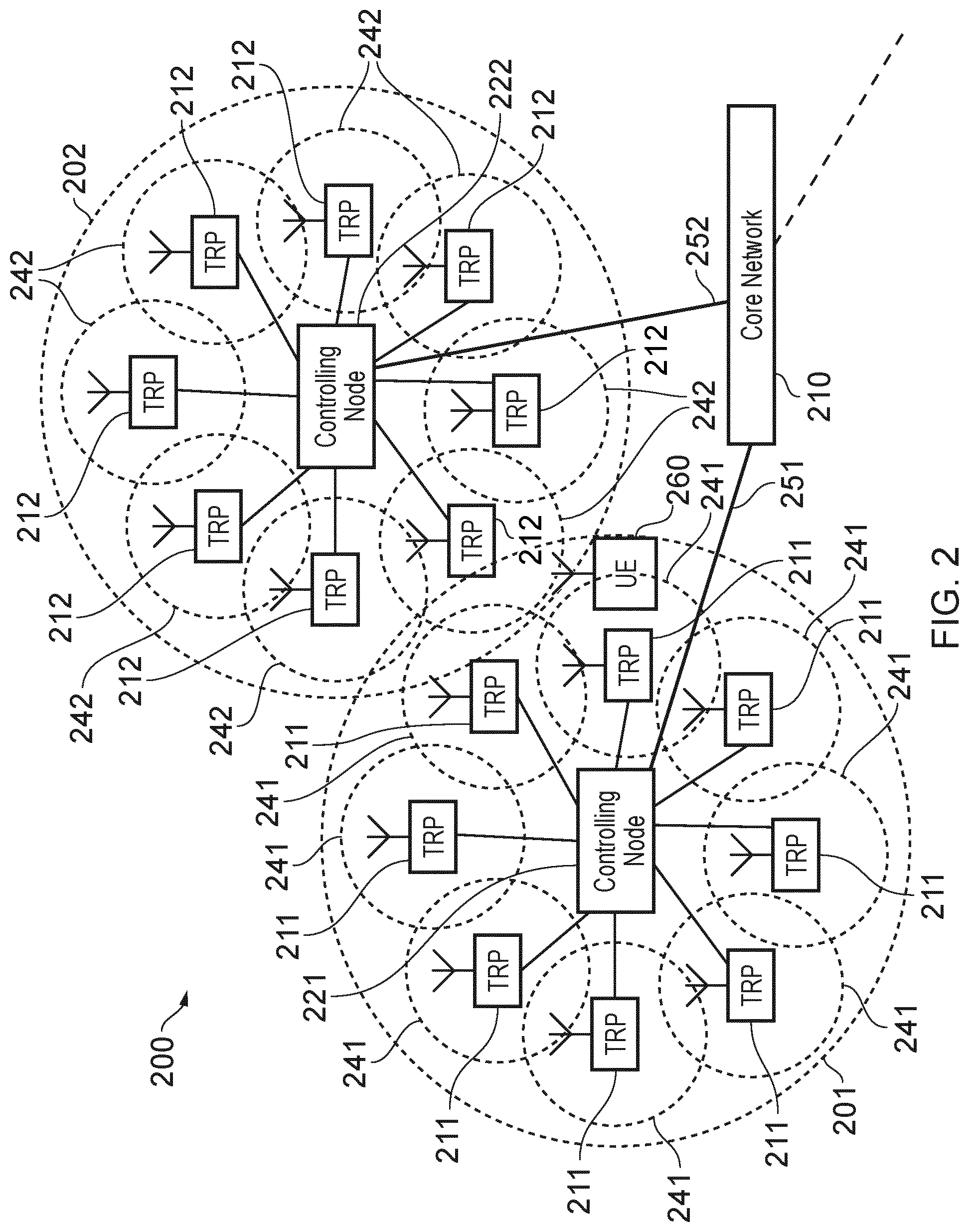 Patent US12588030 Figure 2 – Communications device, infrastructure equipment, and methods for determining whether to transmit first data using first uplink communication resources