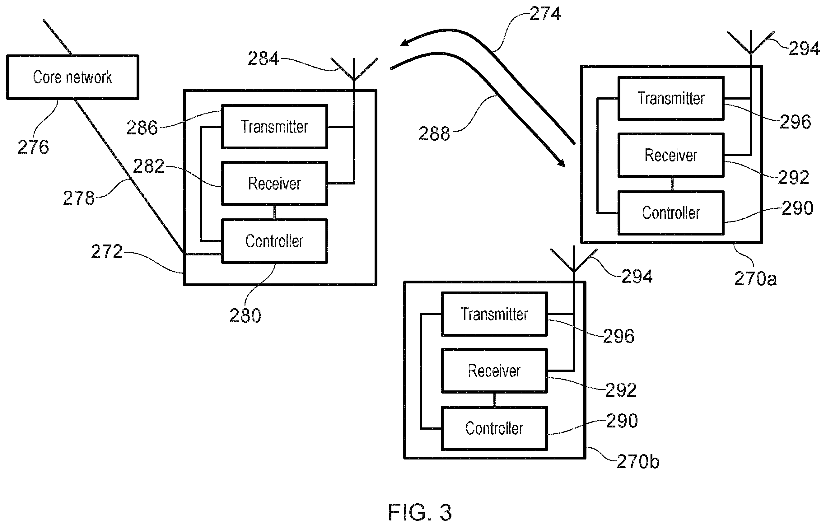 Patent US12588030 Figure 3 – Communications device, infrastructure equipment, and methods for determining whether to transmit first data using first uplink communication resources