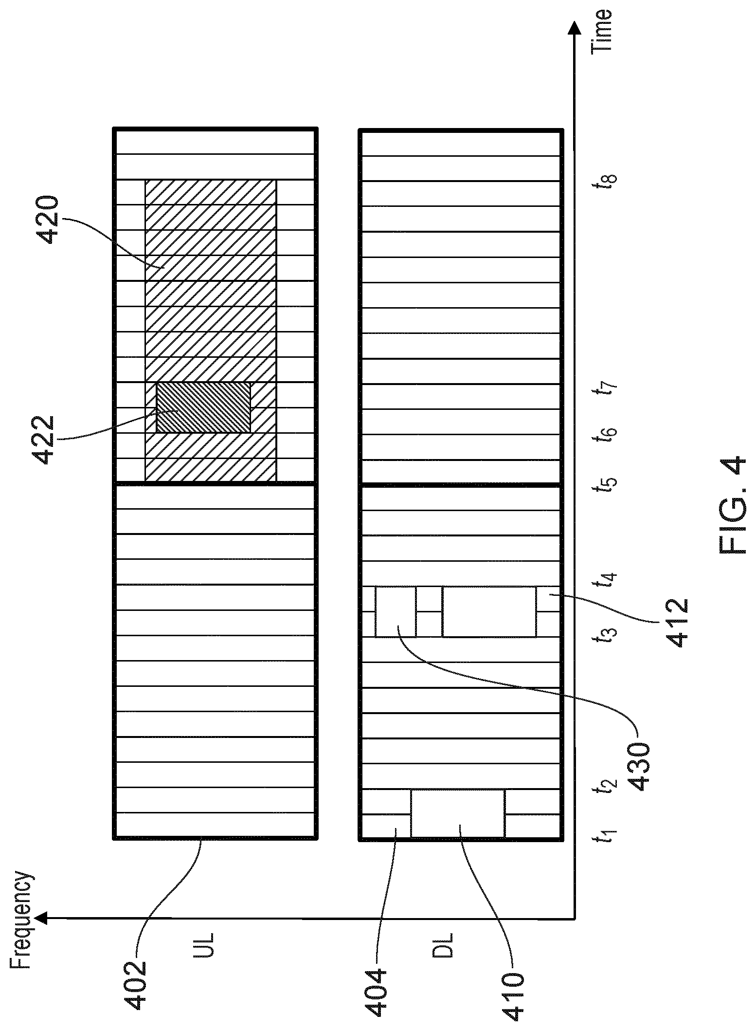 Patent US12588030 Figure 4 – Communications device, infrastructure equipment, and methods for determining whether to transmit first data using first uplink communication resources