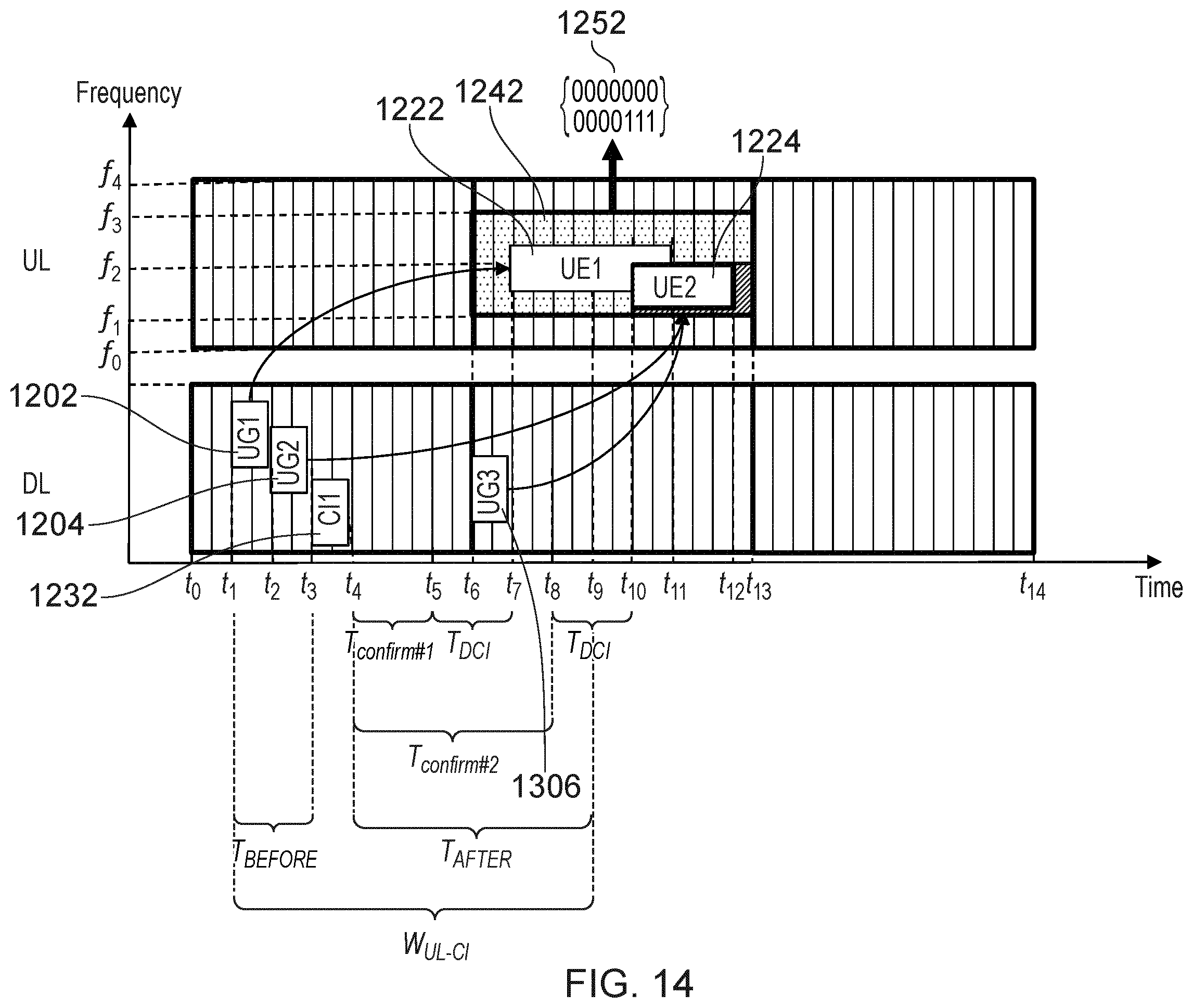 Patent US12588030 Figure 14 – Communications device, infrastructure equipment, and methods for determining whether to transmit first data using first uplink communication resources
