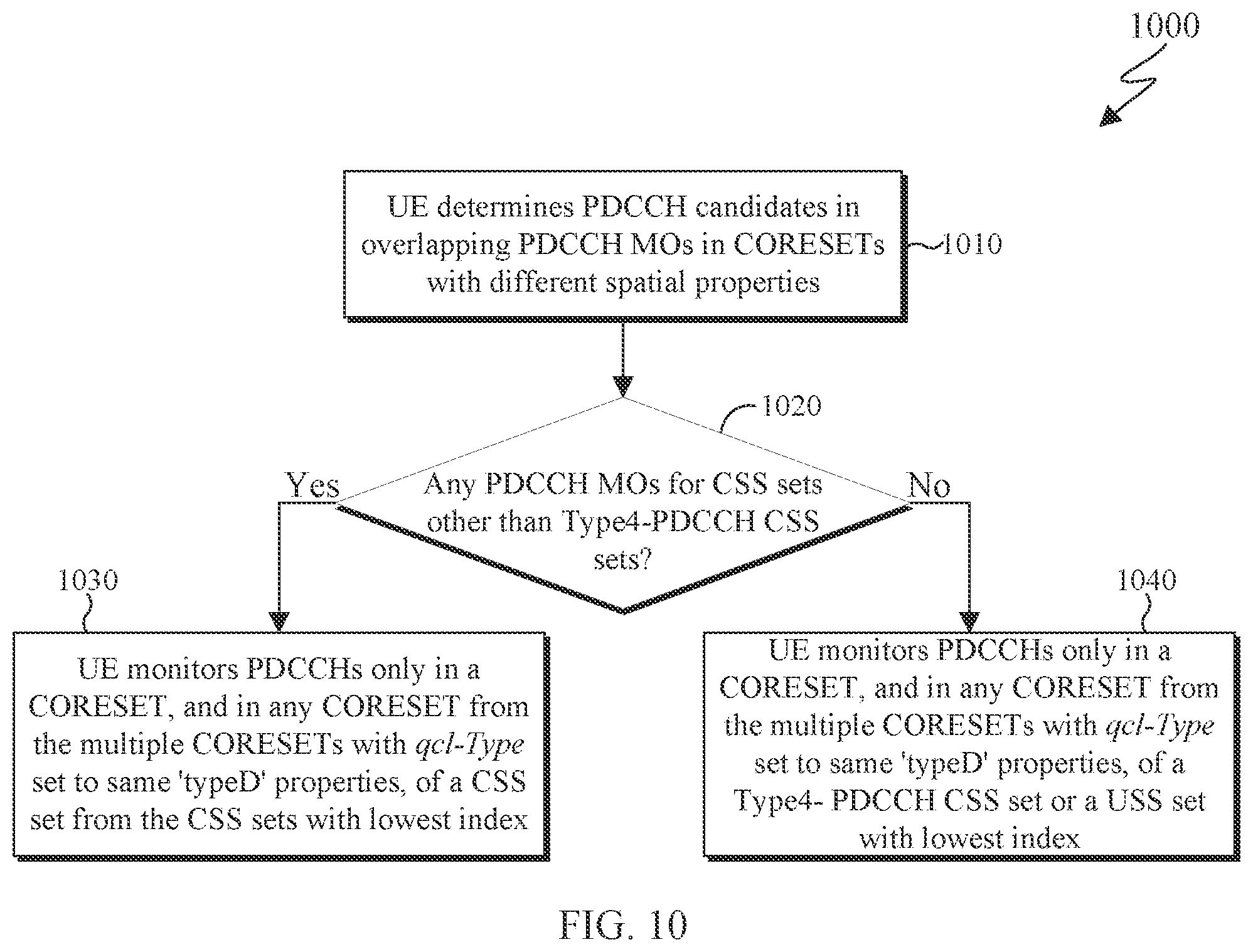 Patent US12588031 Figure 7 – Downlink control signaling for multicast and unicast communications