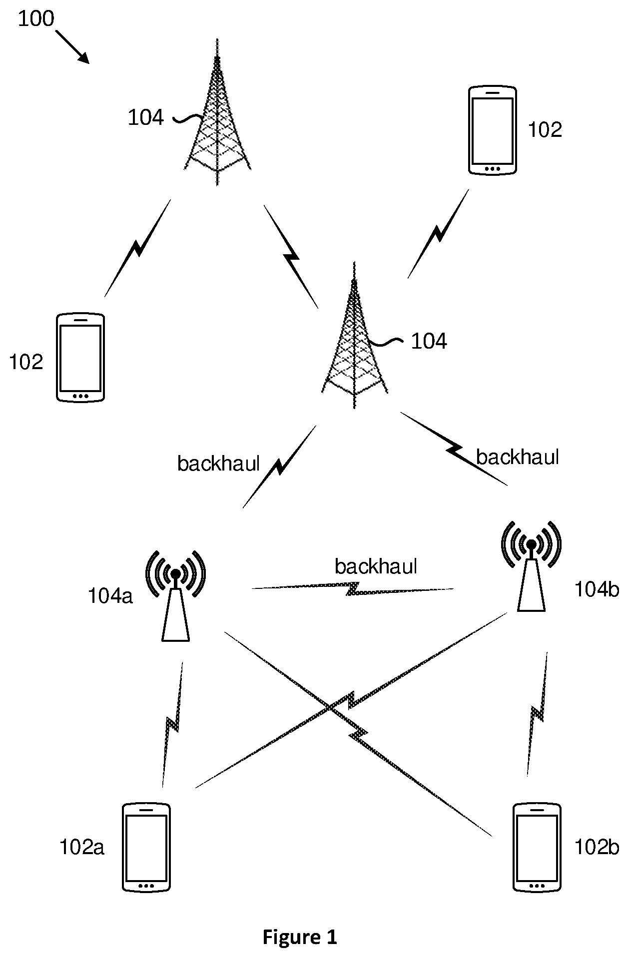 Patent US12588032 Figure 1 – Methods and apparatus of resource mapping and signaling indication for joint coreset for enhanced PDCCH transmission with multiple TRPs