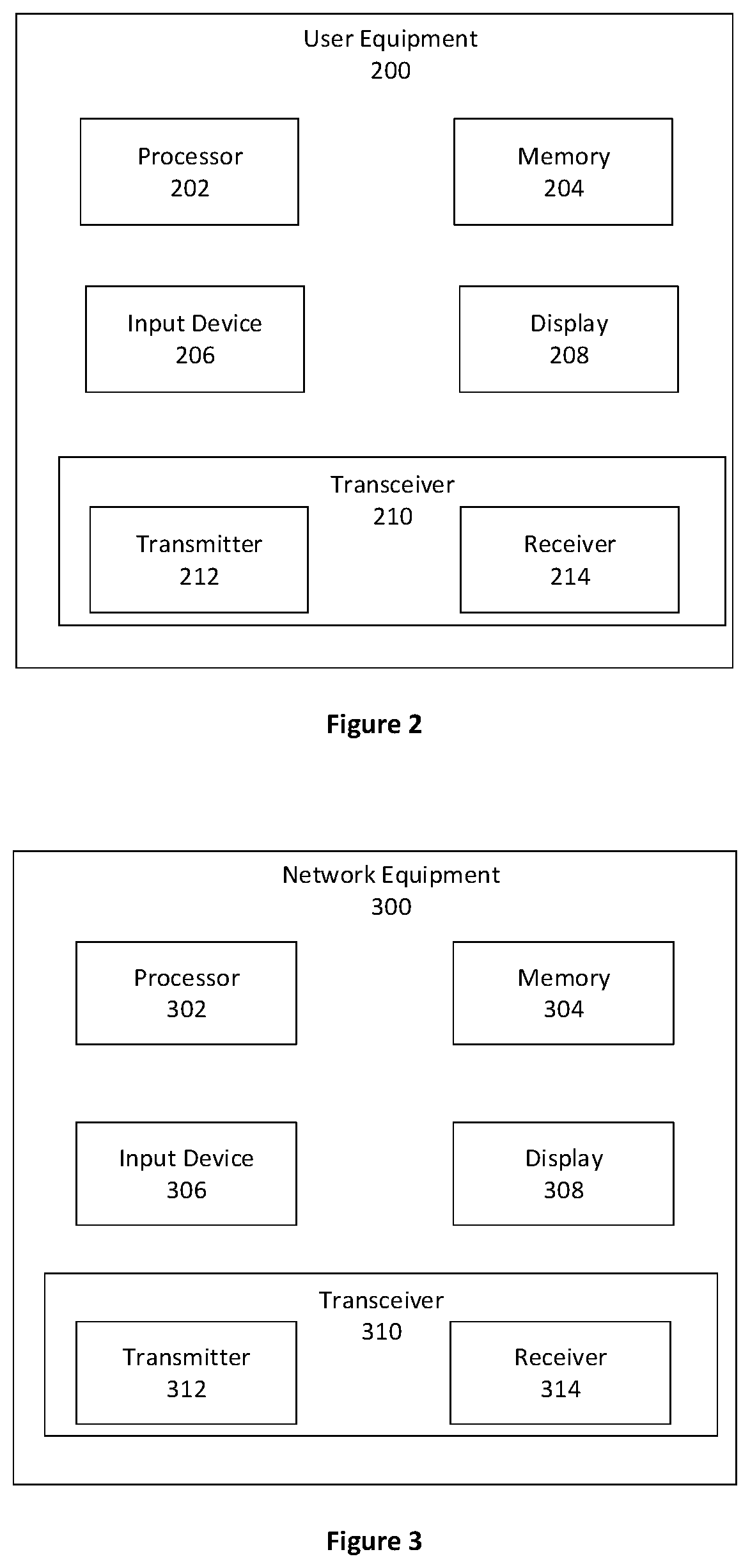Patent US12588032 Figure 2 – Methods and apparatus of resource mapping and signaling indication for joint coreset for enhanced PDCCH transmission with multiple TRPs