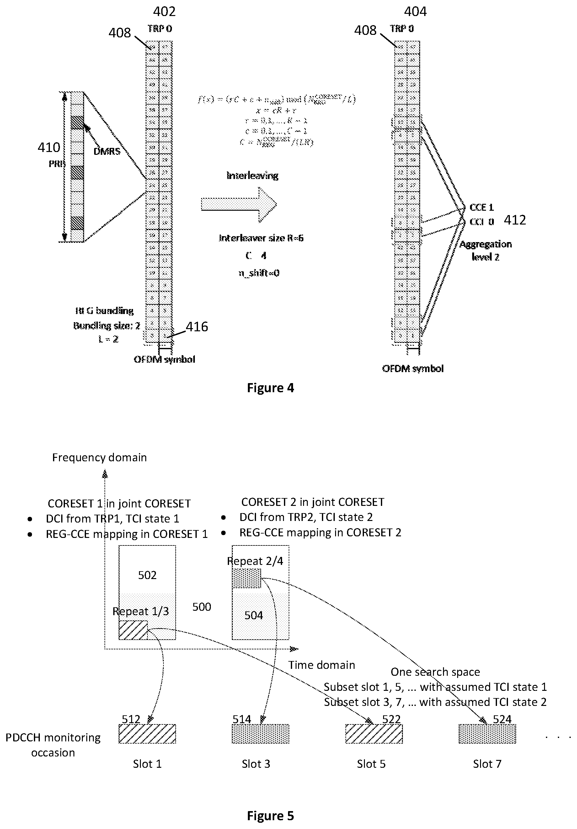 Patent US12588032 Figure 3 – Methods and apparatus of resource mapping and signaling indication for joint coreset for enhanced PDCCH transmission with multiple TRPs
