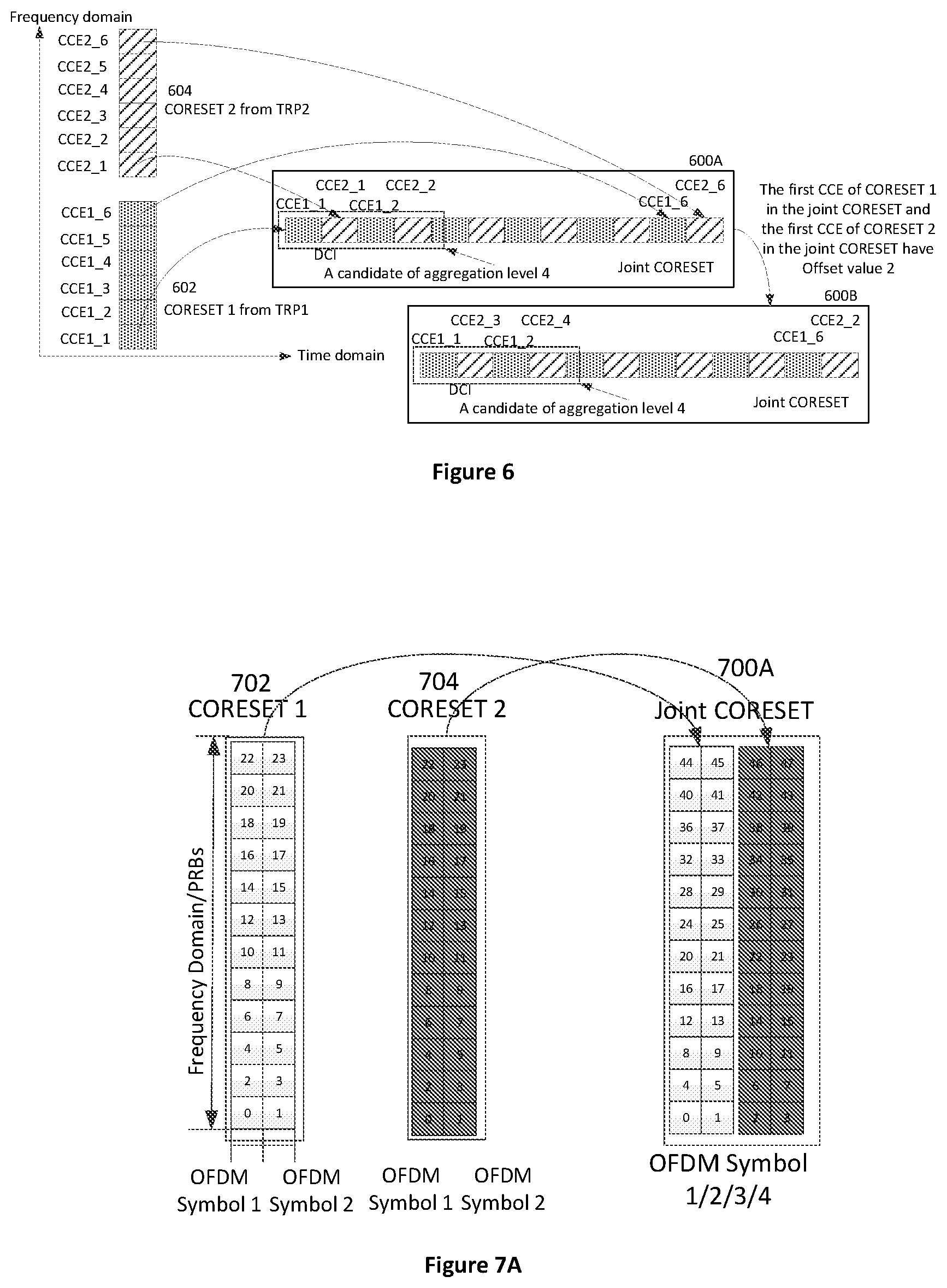 Patent US12588032 Figure 4 – Methods and apparatus of resource mapping and signaling indication for joint coreset for enhanced PDCCH transmission with multiple TRPs