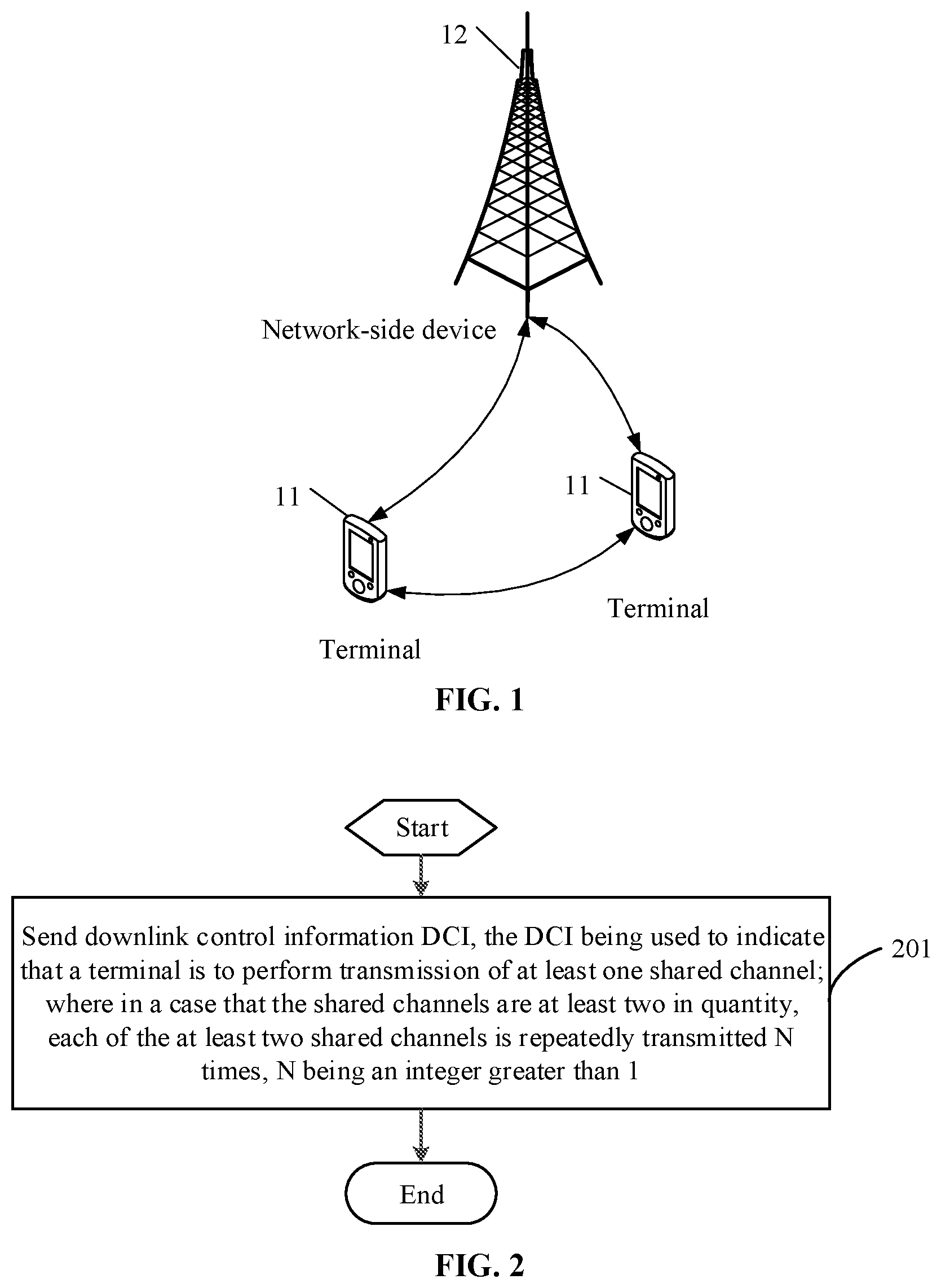 Patent US12588033 Figure 1 – Resource transmission method, resource transmission apparatus, and communications device