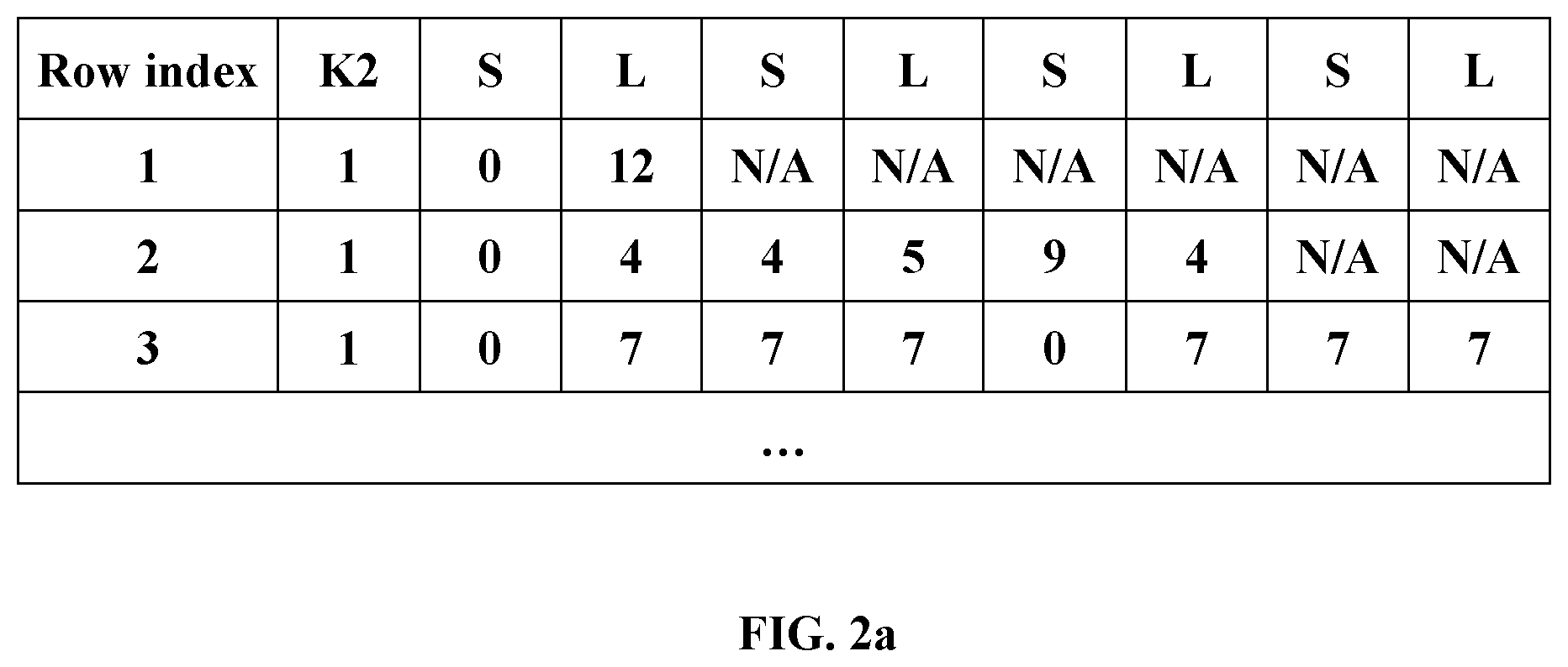 Patent US12588033 Figure 2 – Resource transmission method, resource transmission apparatus, and communications device