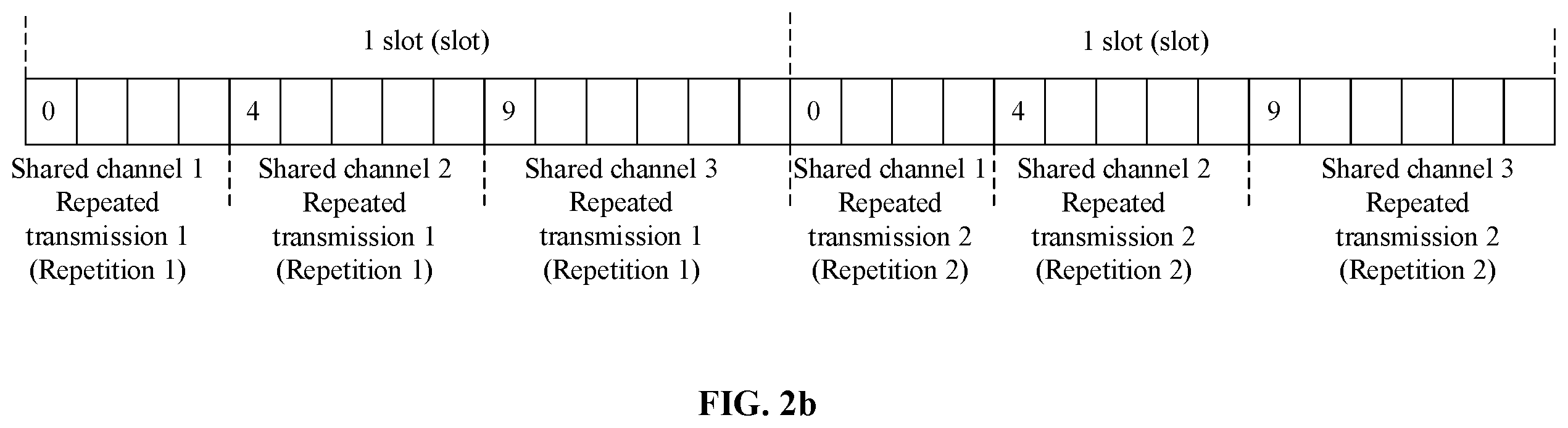 Patent US12588033 Figure 3 – Resource transmission method, resource transmission apparatus, and communications device
