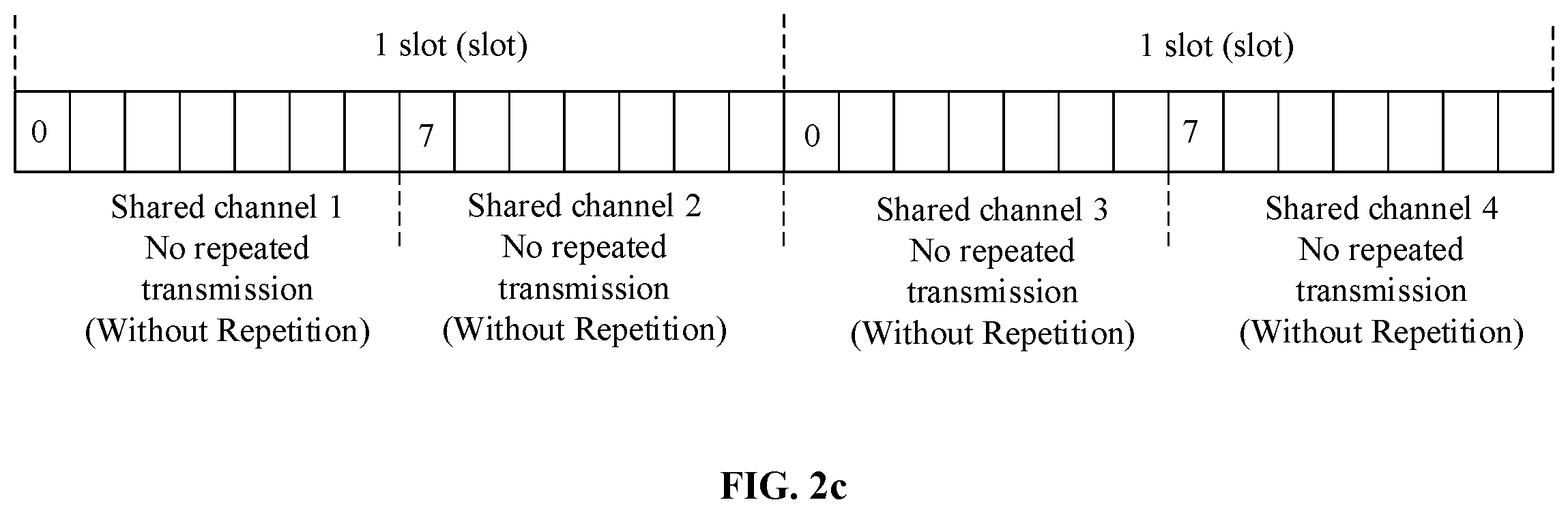 Patent US12588033 Figure 4 – Resource transmission method, resource transmission apparatus, and communications device